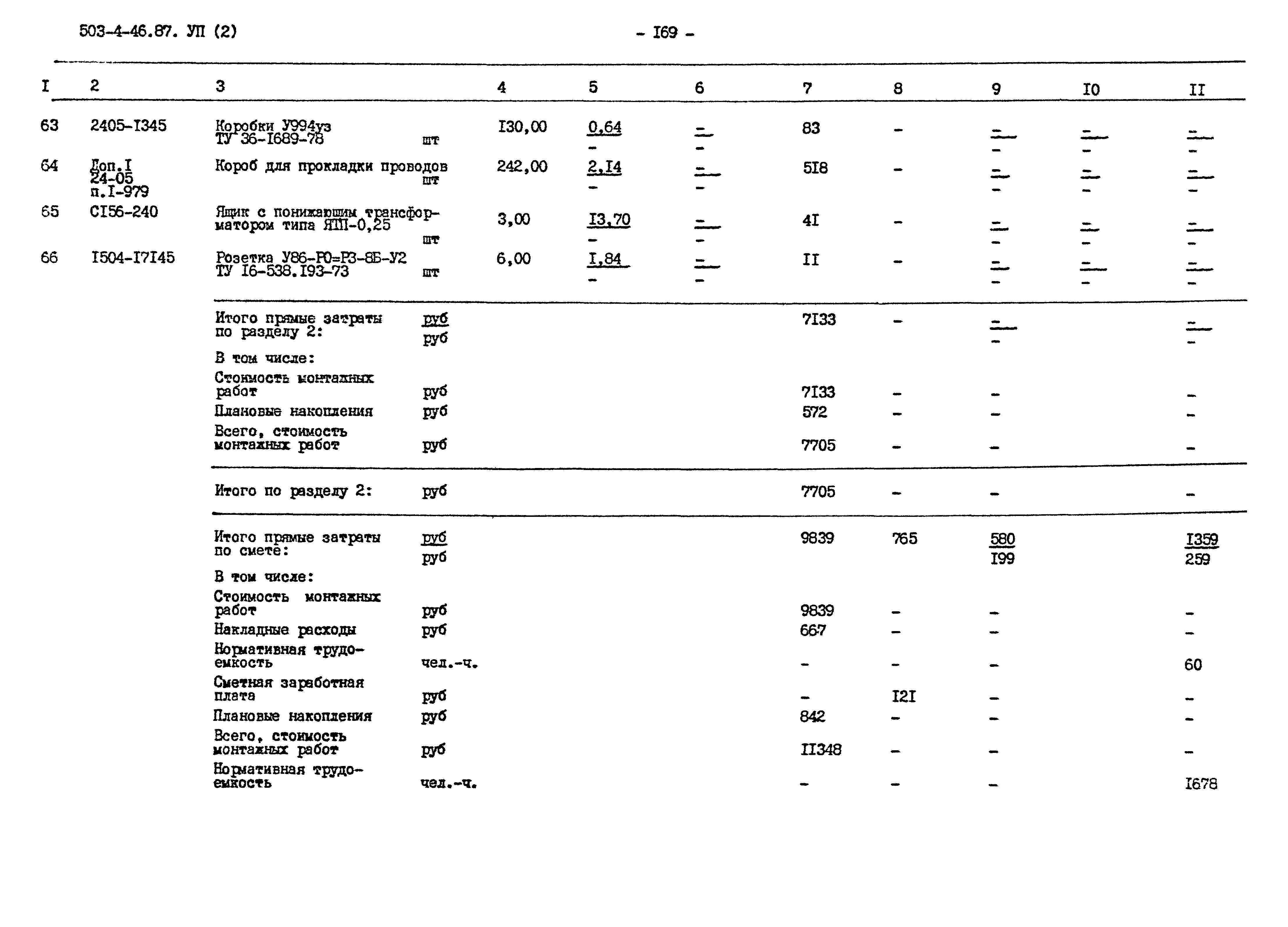 Типовой проект 503-4-46.87