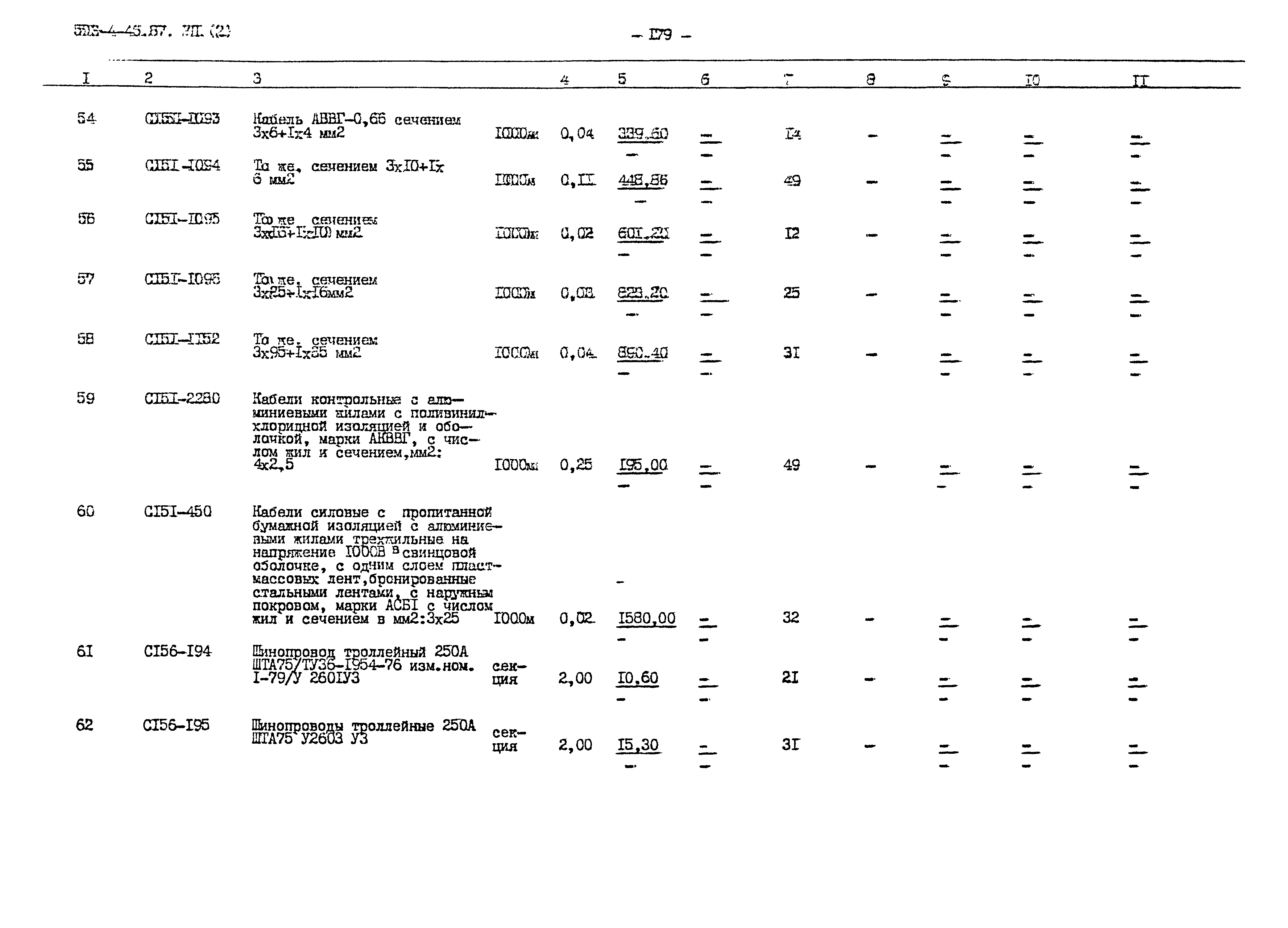 Типовой проект 503-4-46.87