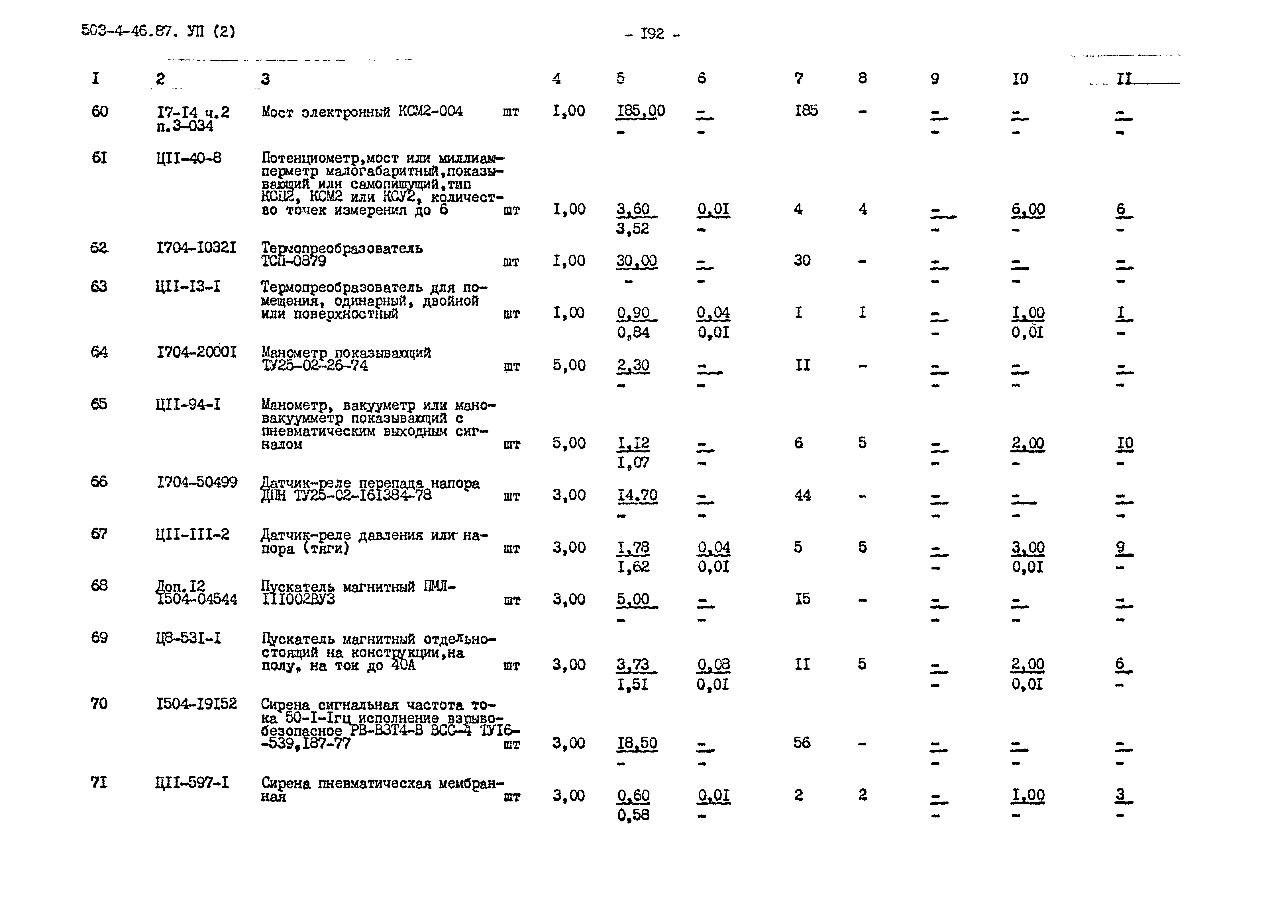 Типовой проект 503-4-46.87