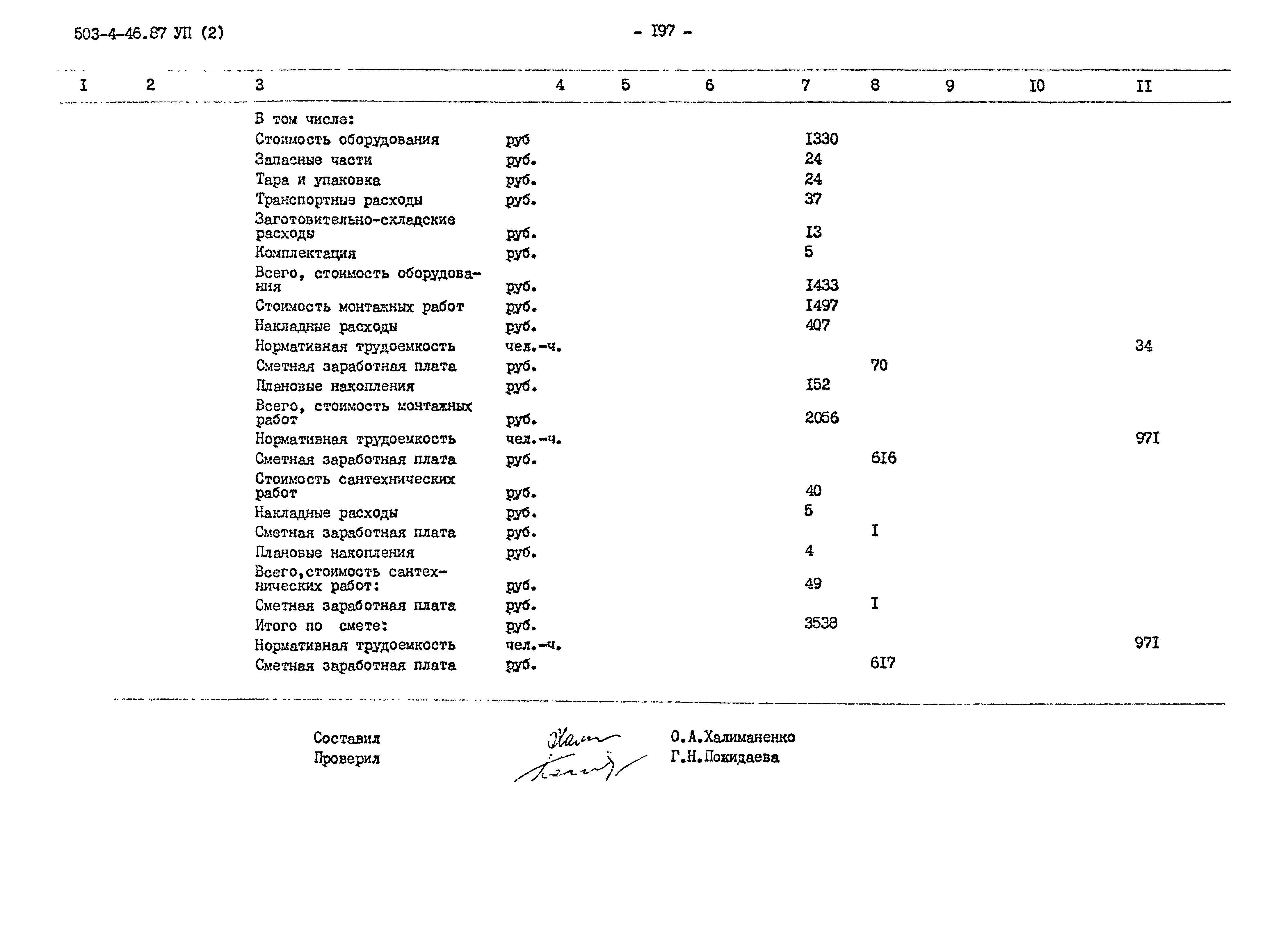 Типовой проект 503-4-46.87