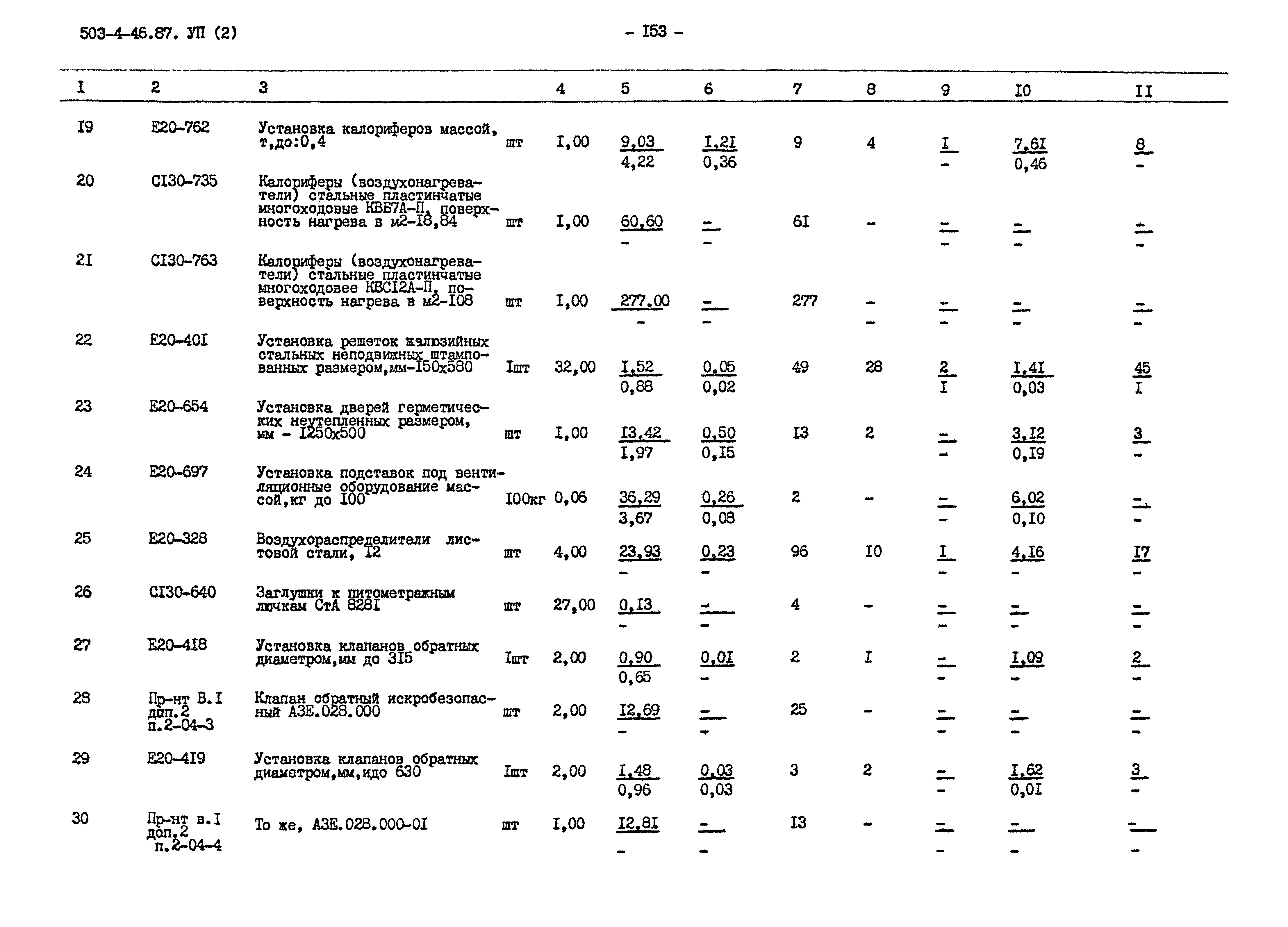 Типовой проект 503-4-46.87