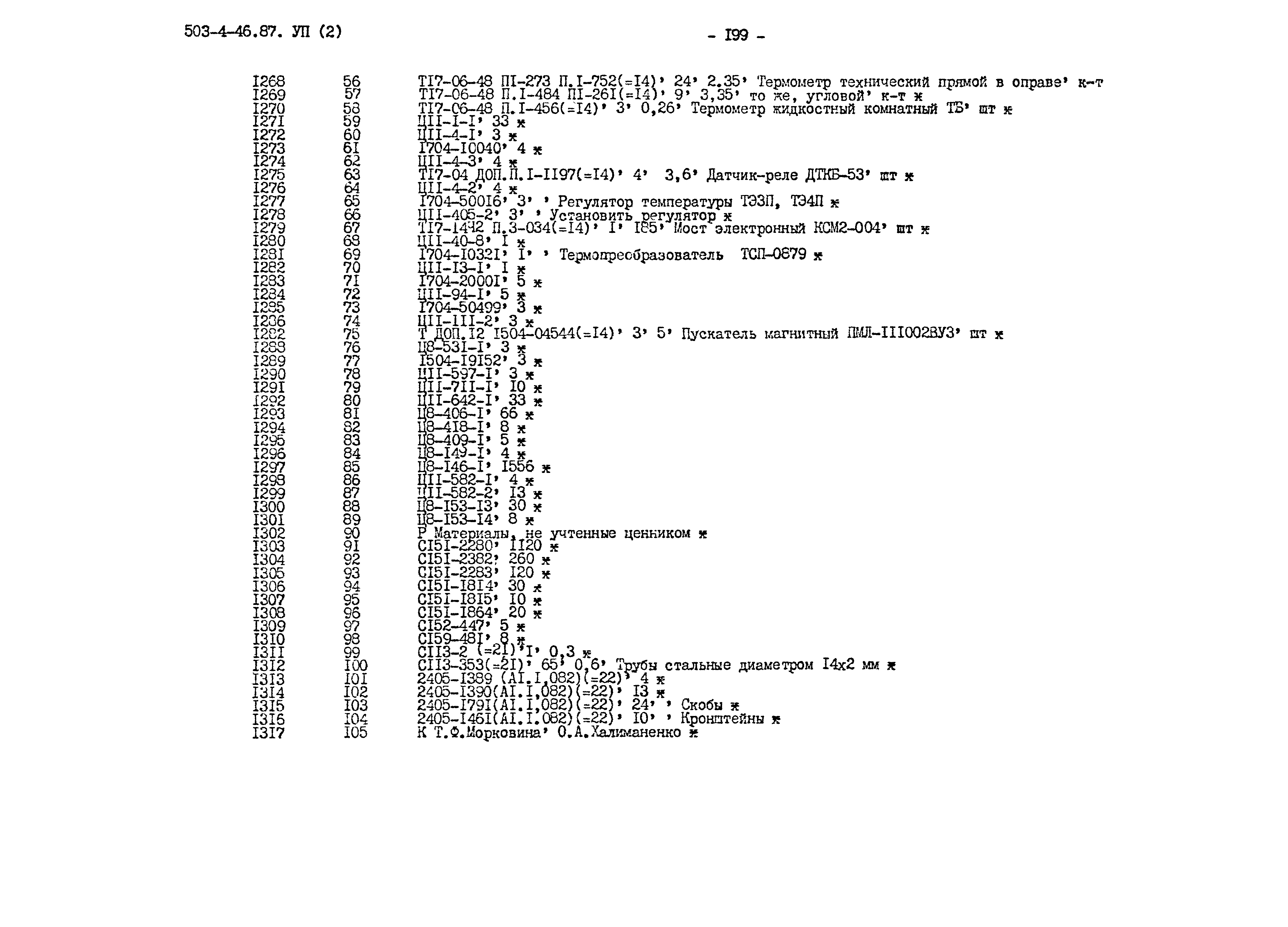 Типовой проект 503-4-46.87
