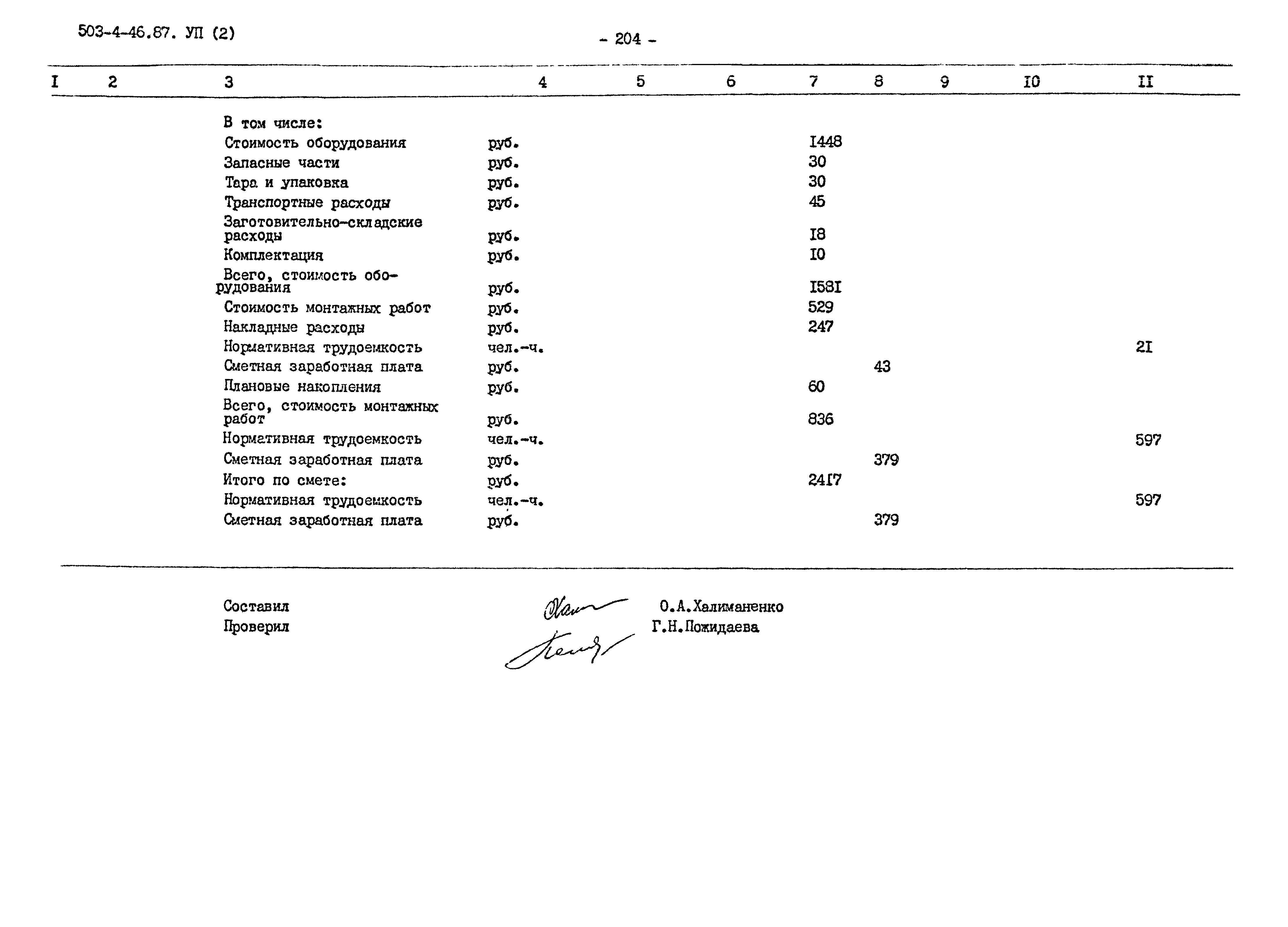 Типовой проект 503-4-46.87