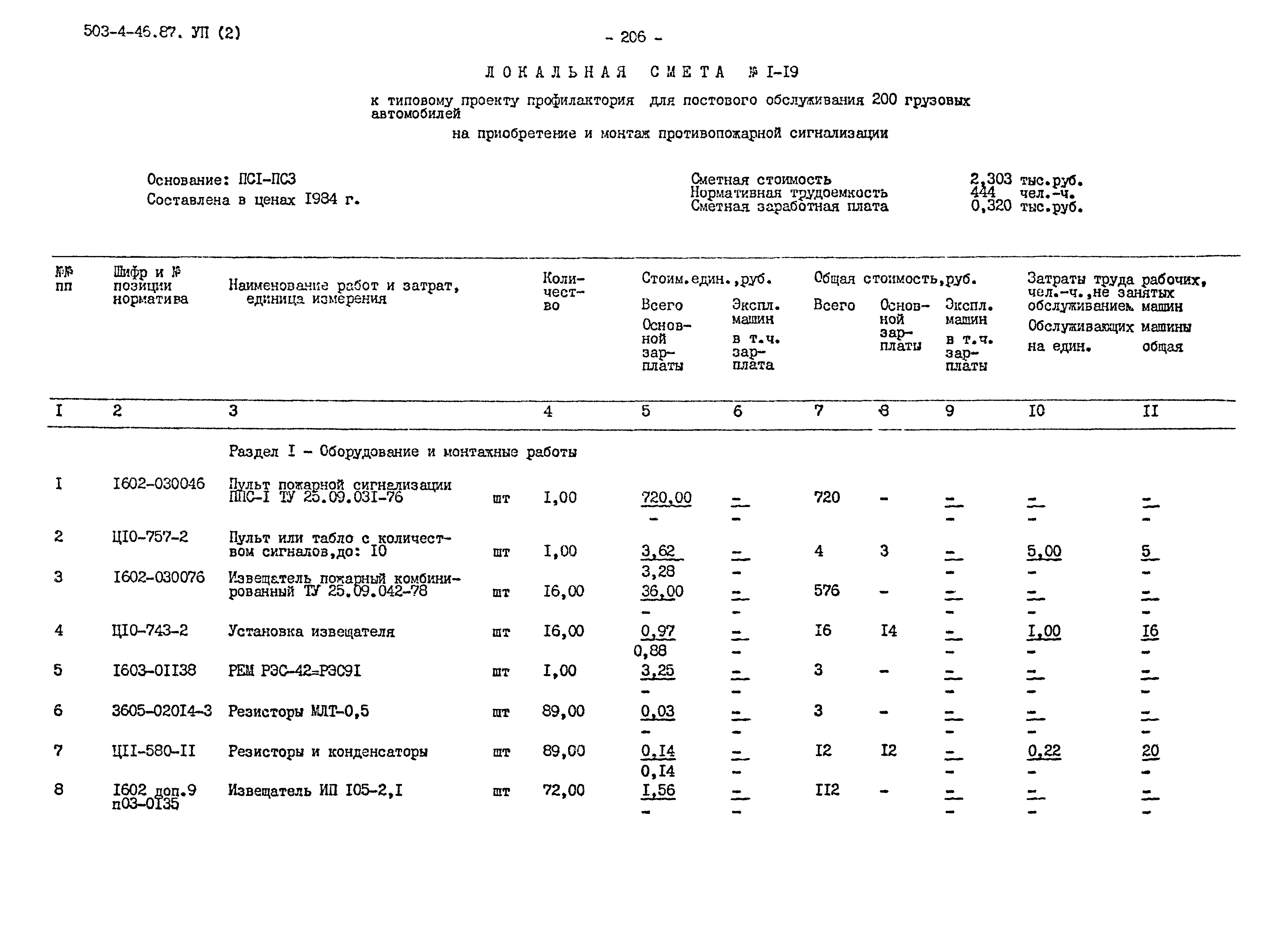 Типовой проект 503-4-46.87