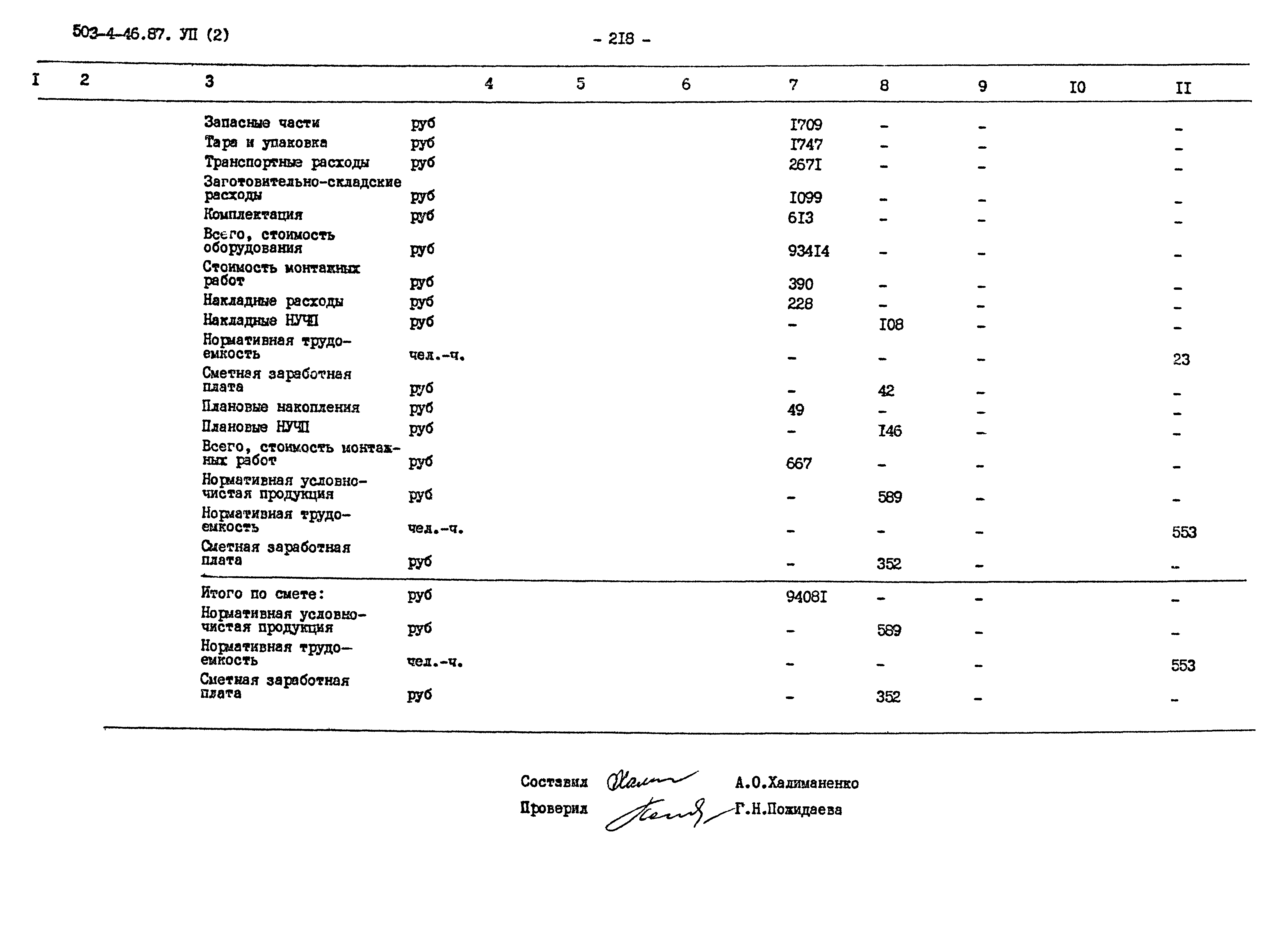 Типовой проект 503-4-46.87