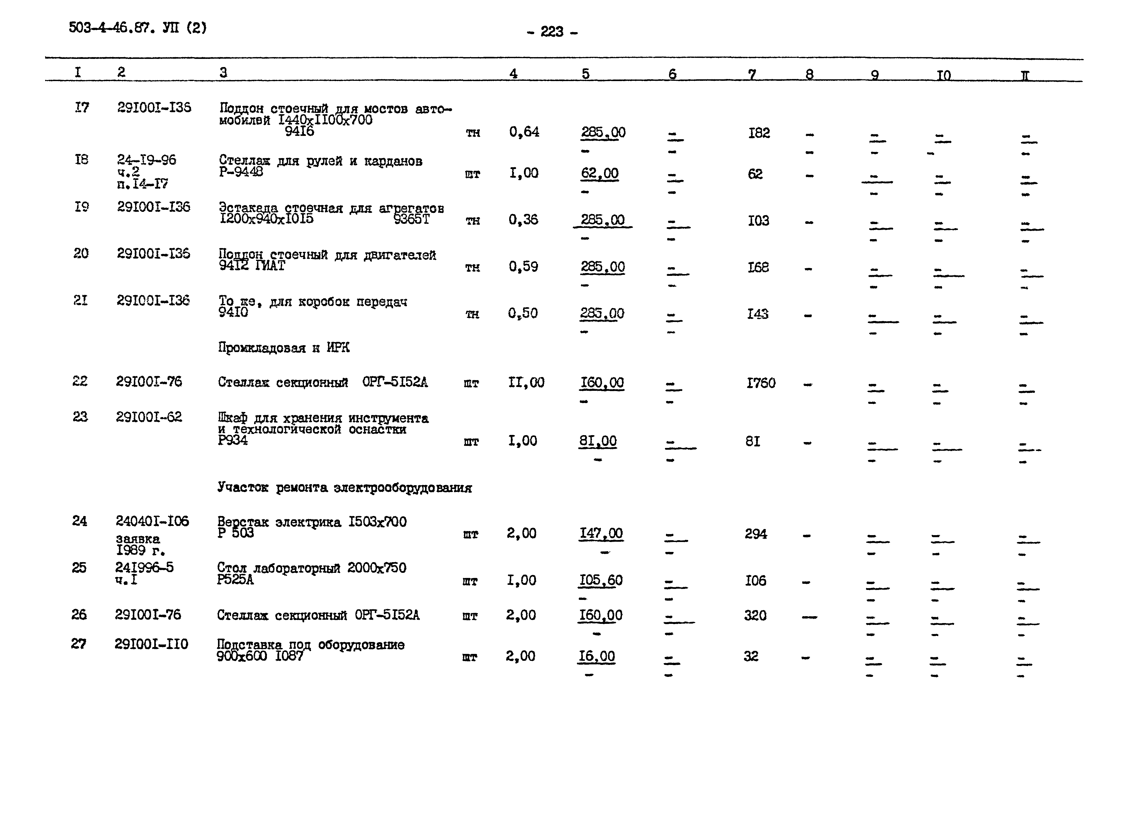 Типовой проект 503-4-46.87