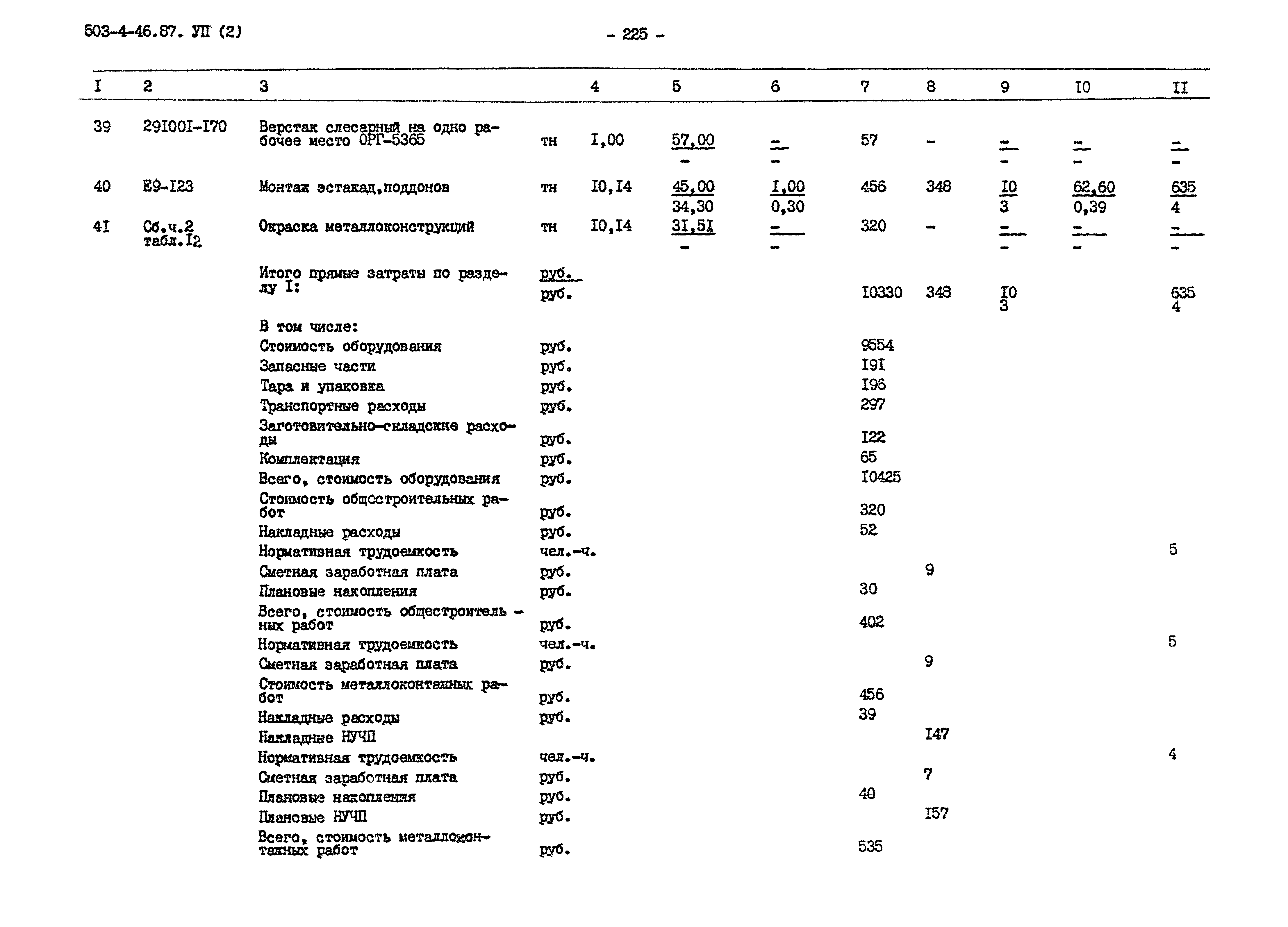 Типовой проект 503-4-46.87