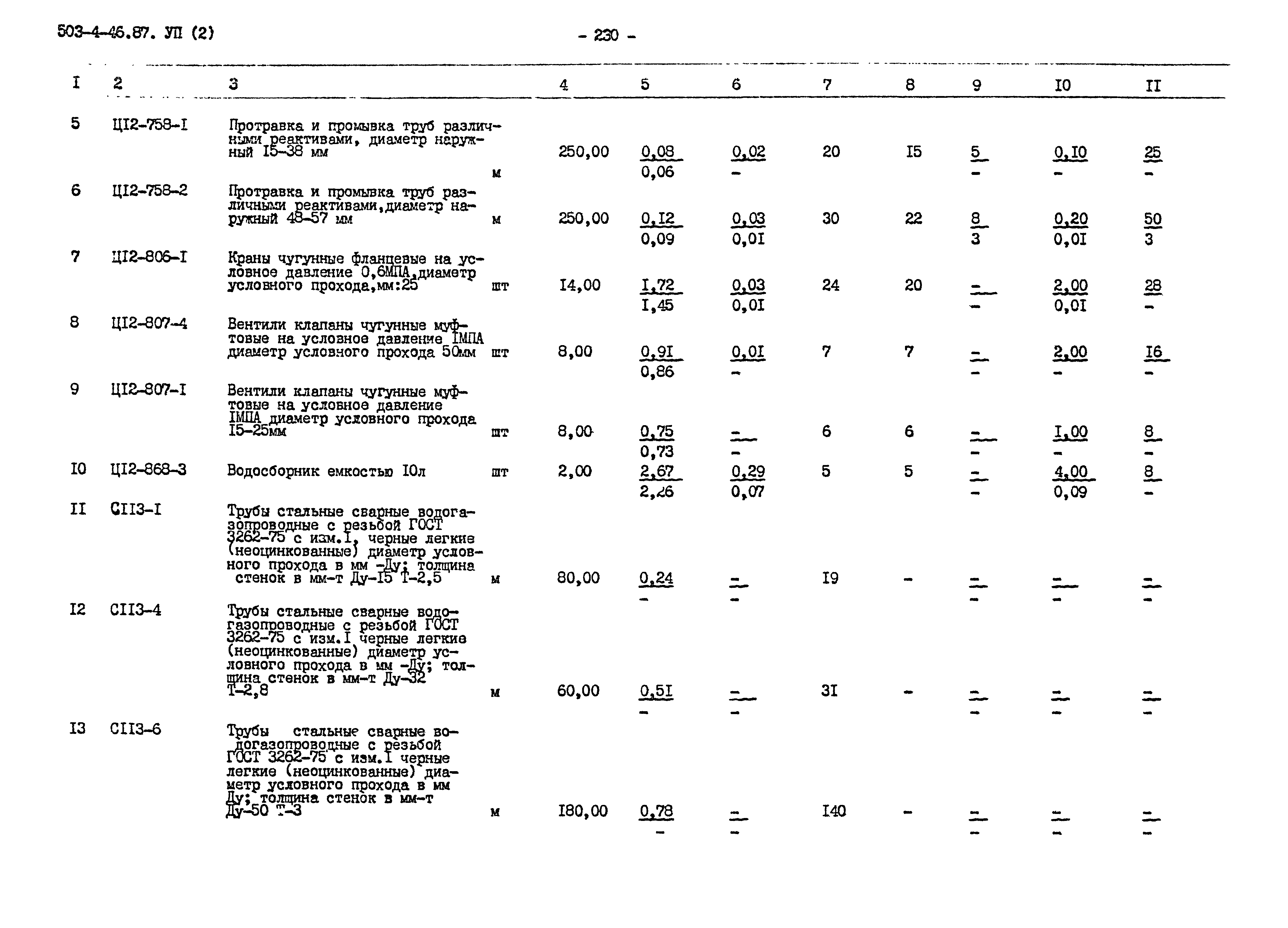 Типовой проект 503-4-46.87