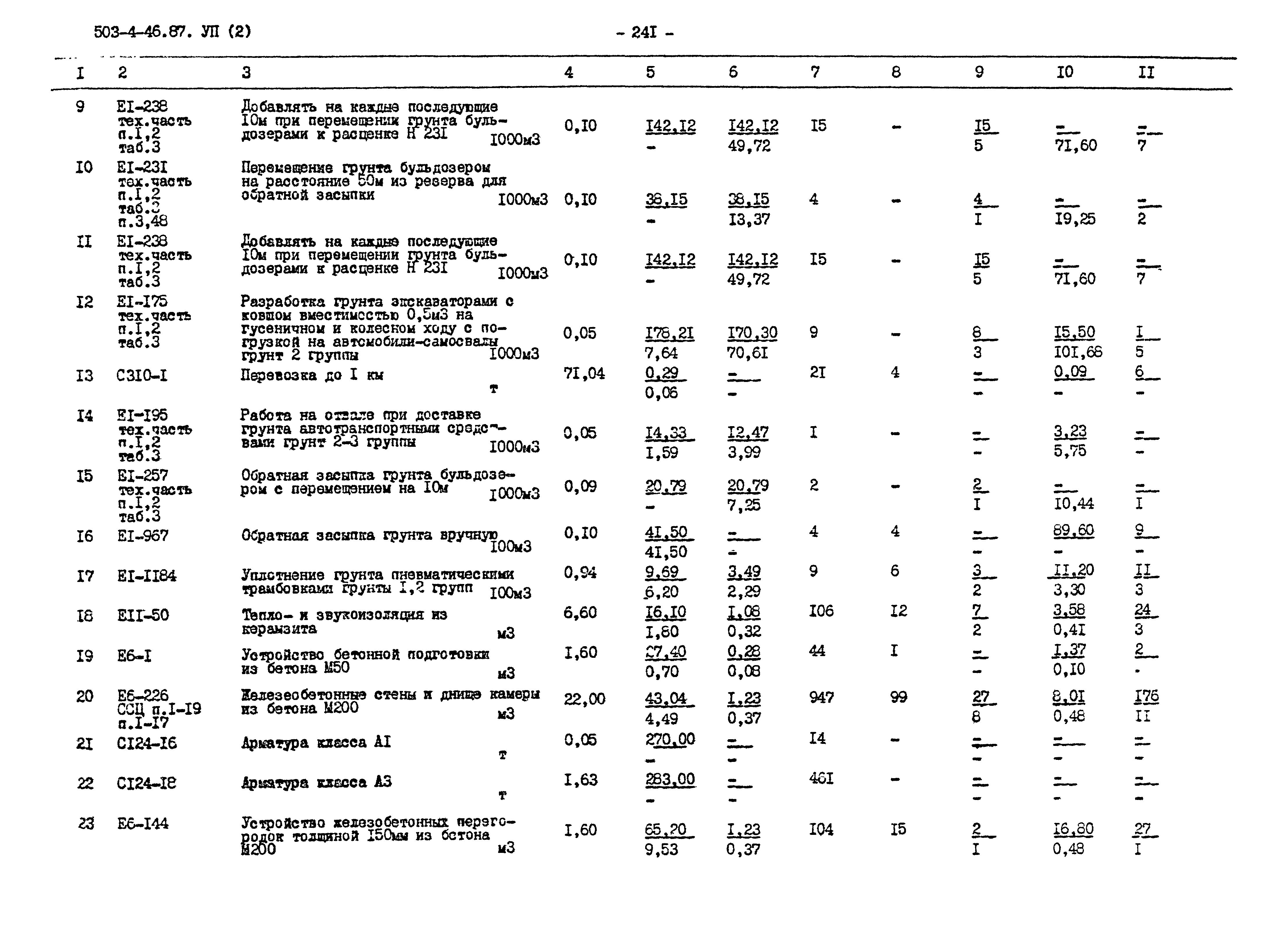 Типовой проект 503-4-46.87