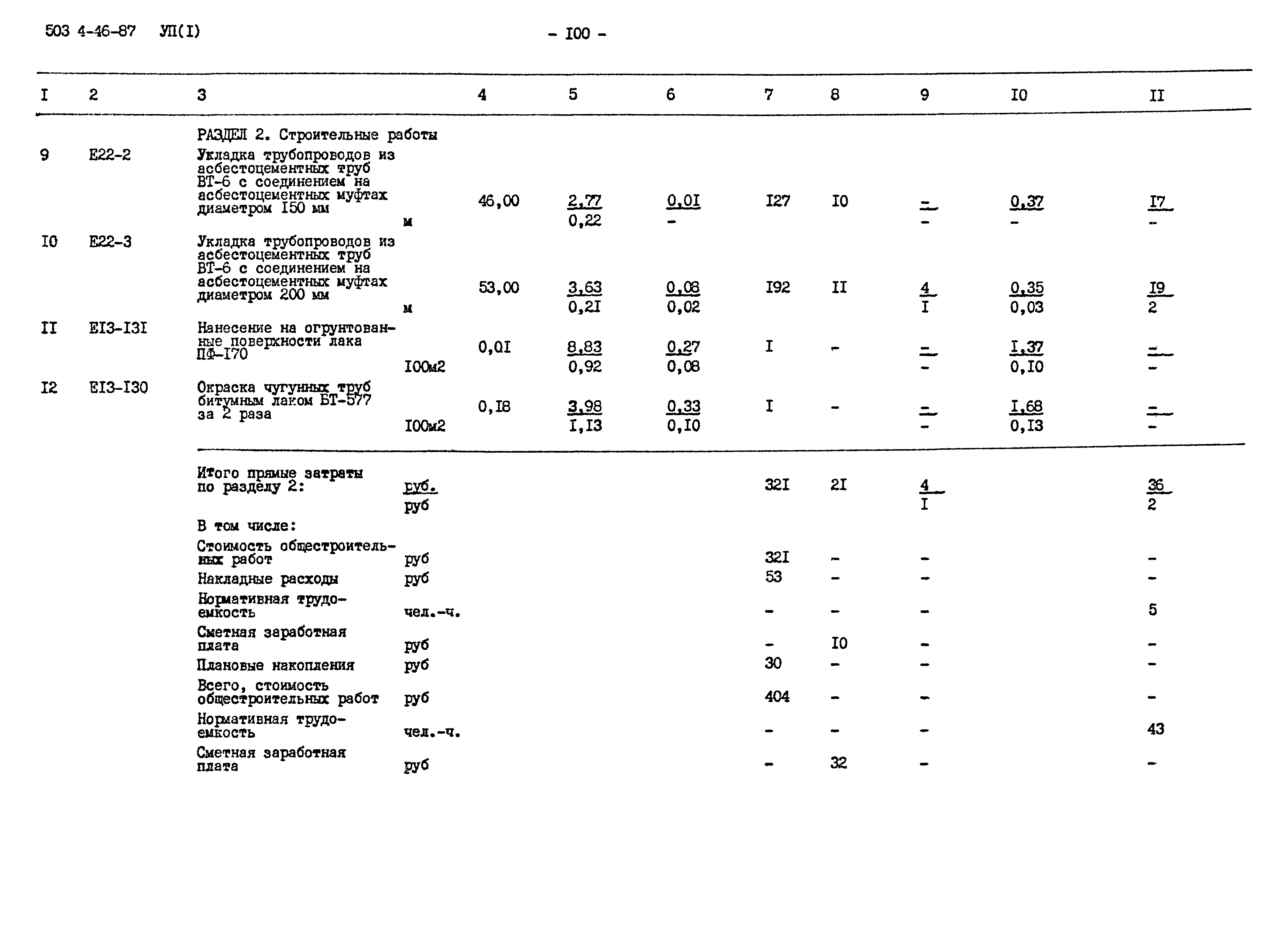 Типовой проект 503-4-46.87