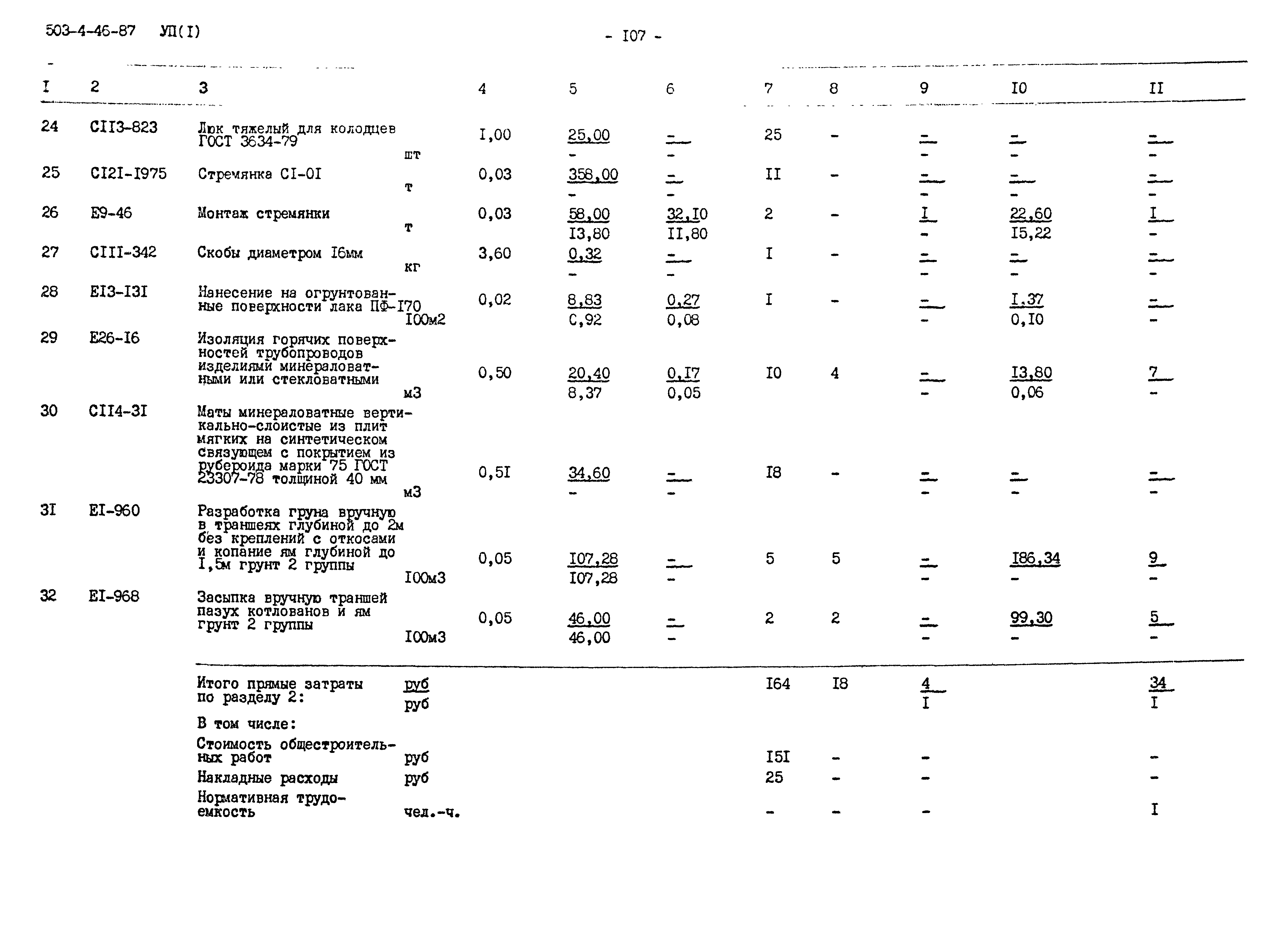 Типовой проект 503-4-46.87