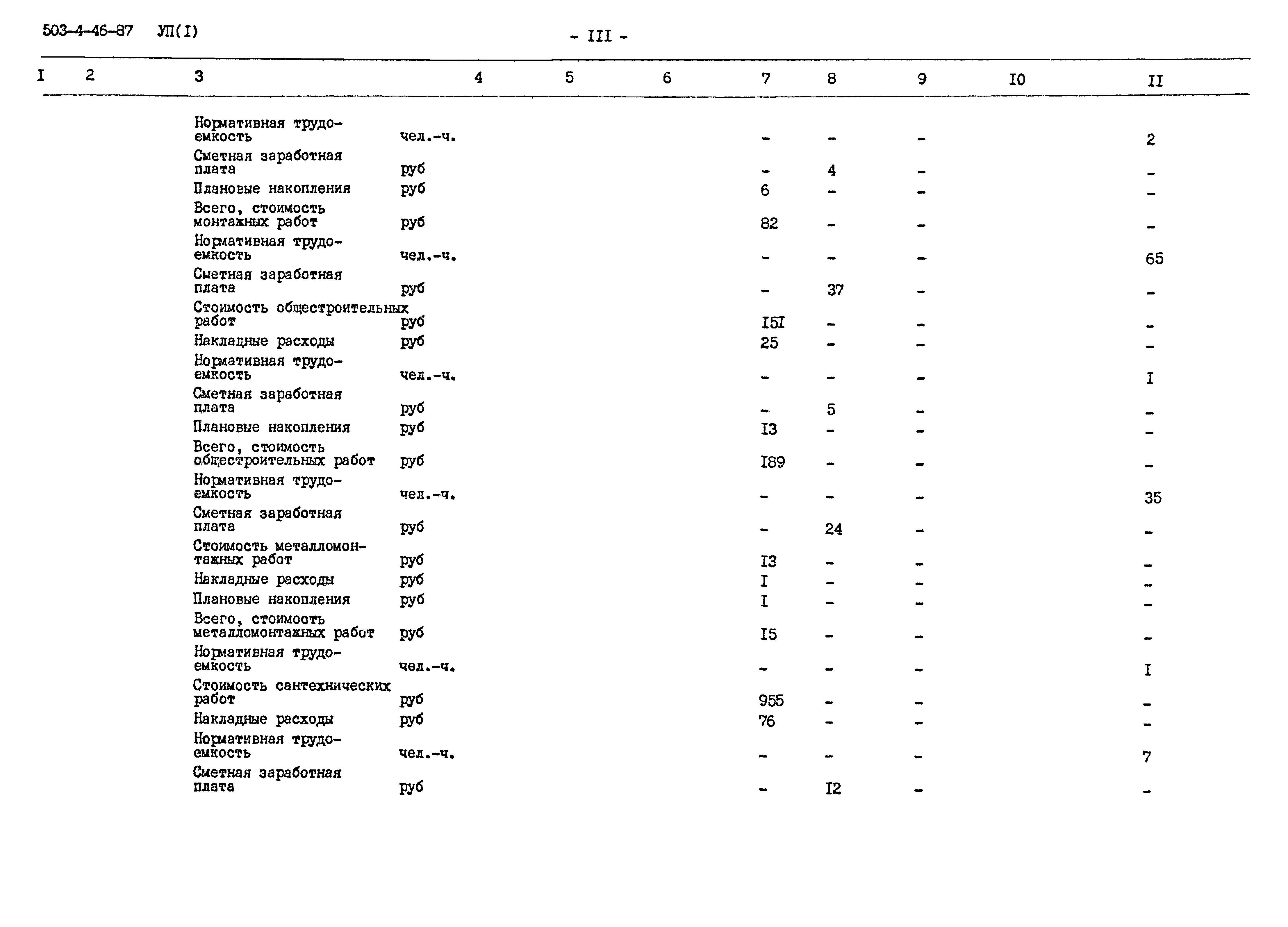 Типовой проект 503-4-46.87
