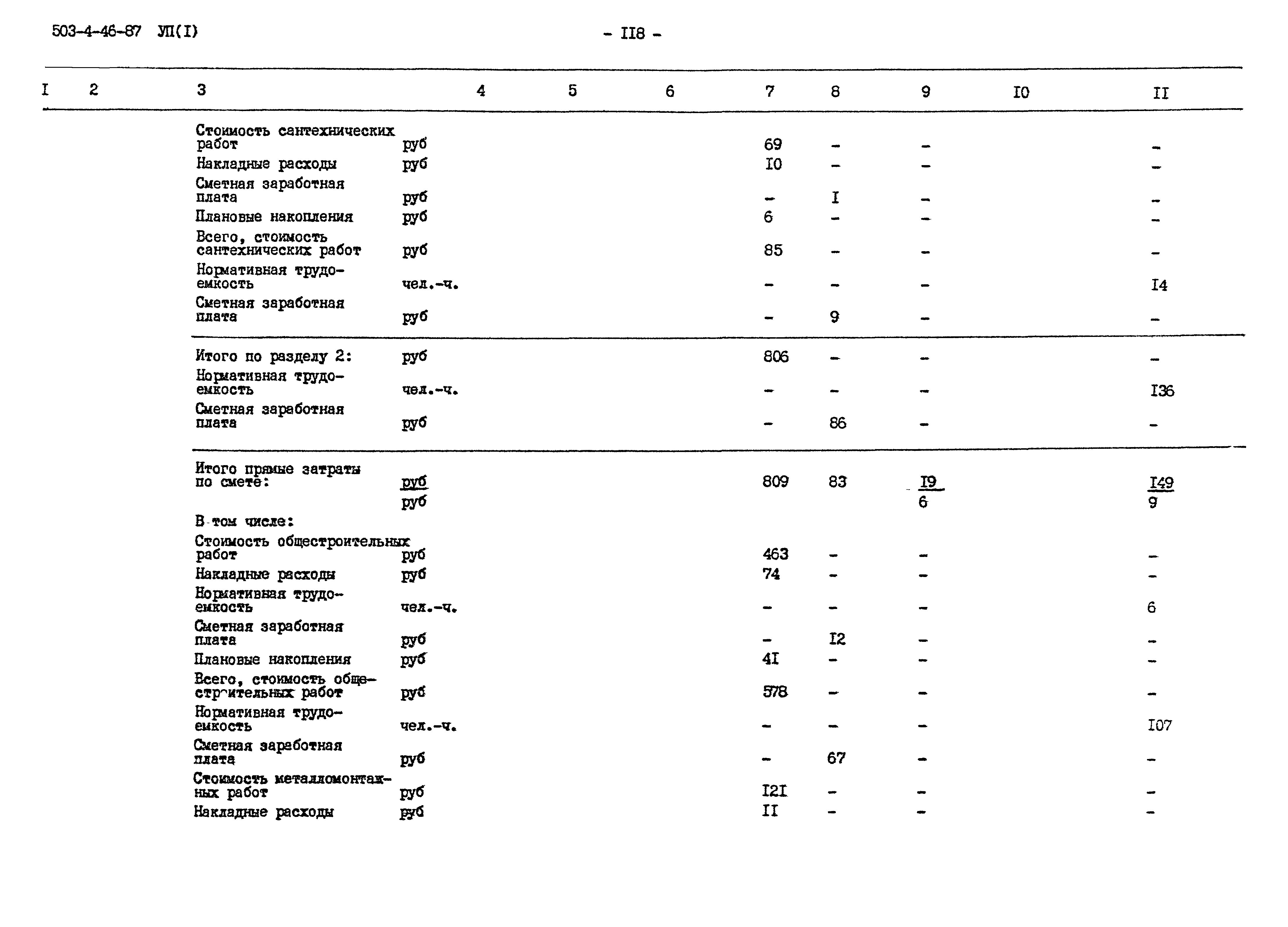 Типовой проект 503-4-46.87
