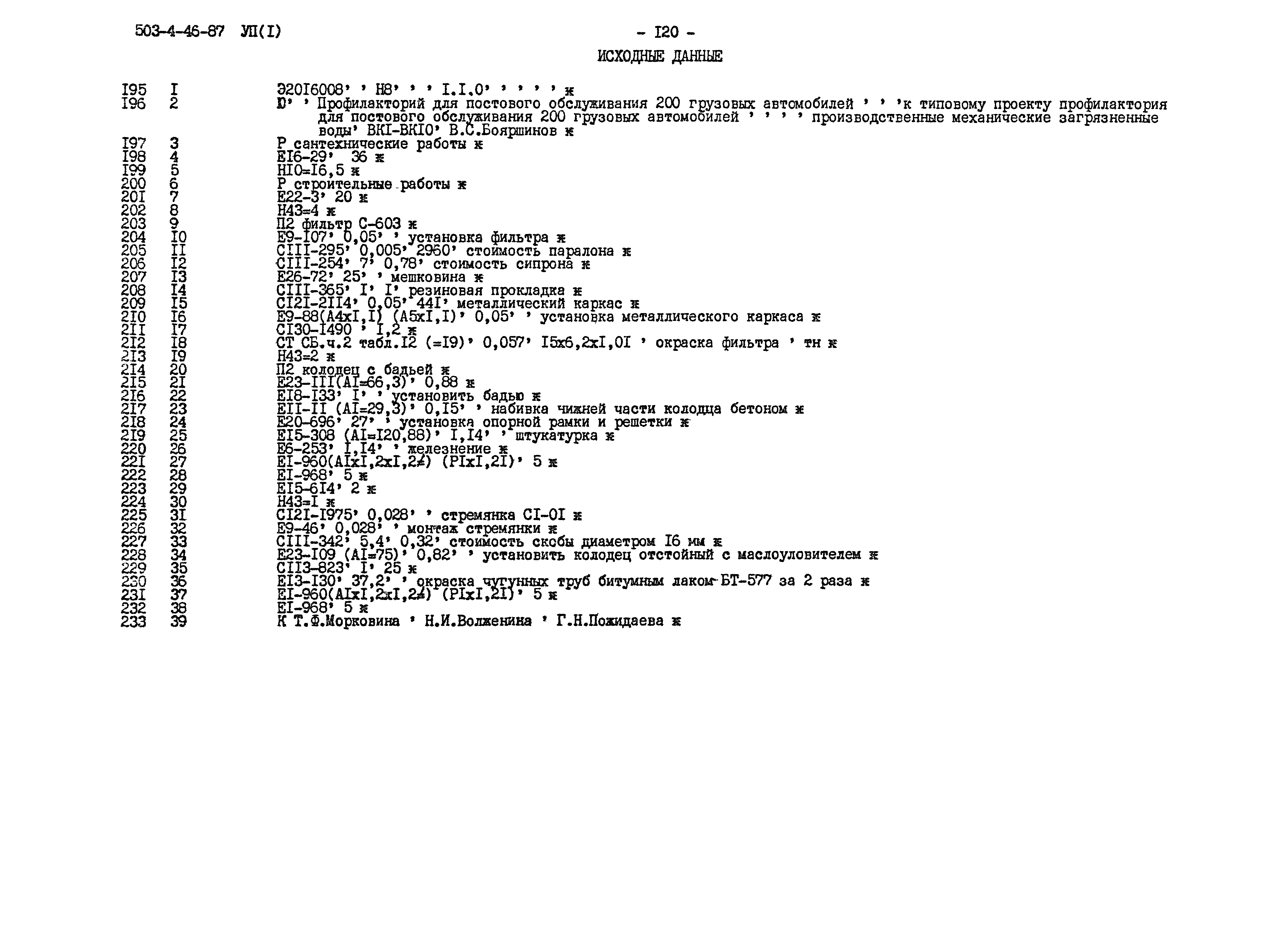 Типовой проект 503-4-46.87