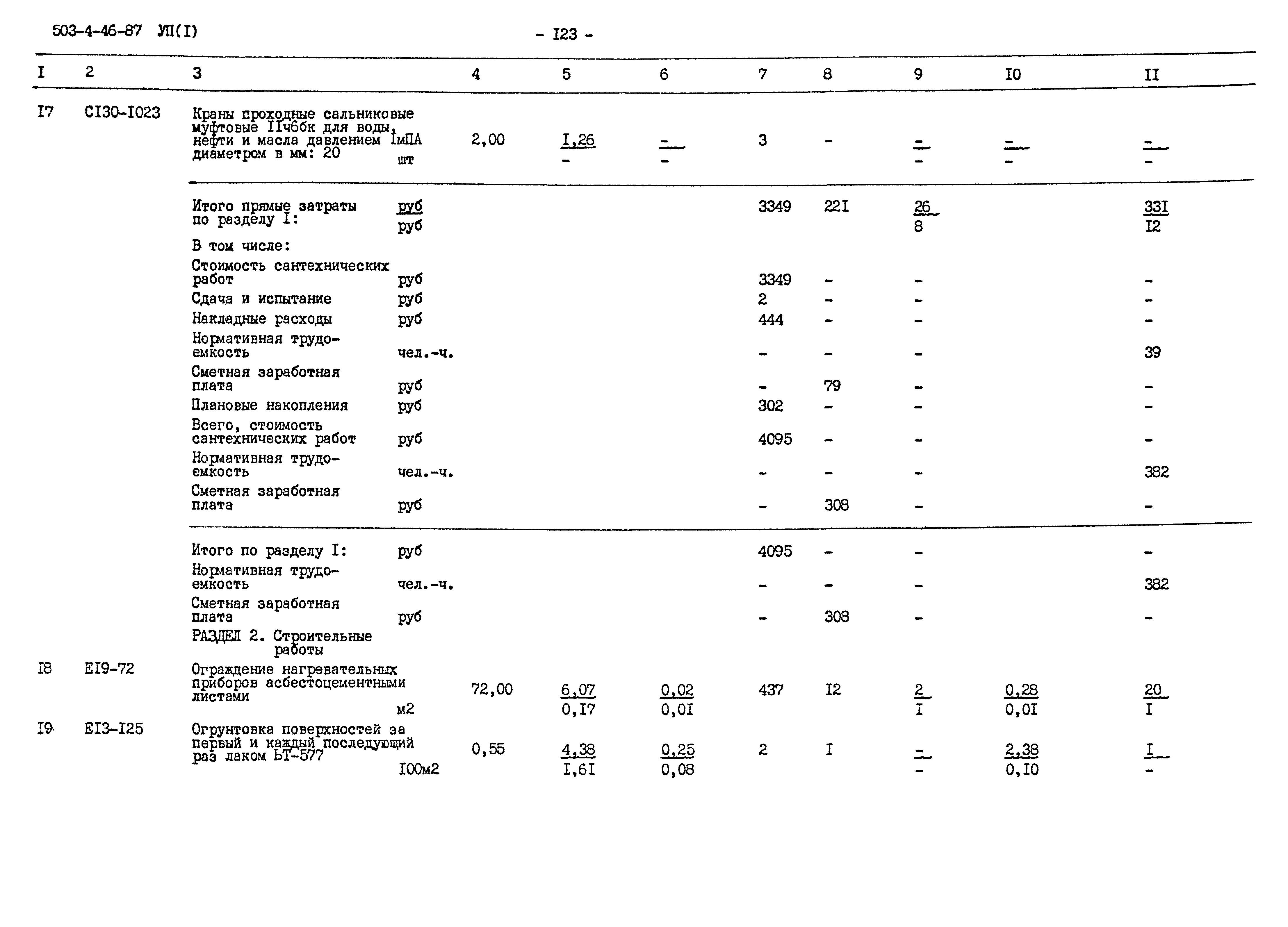 Типовой проект 503-4-46.87