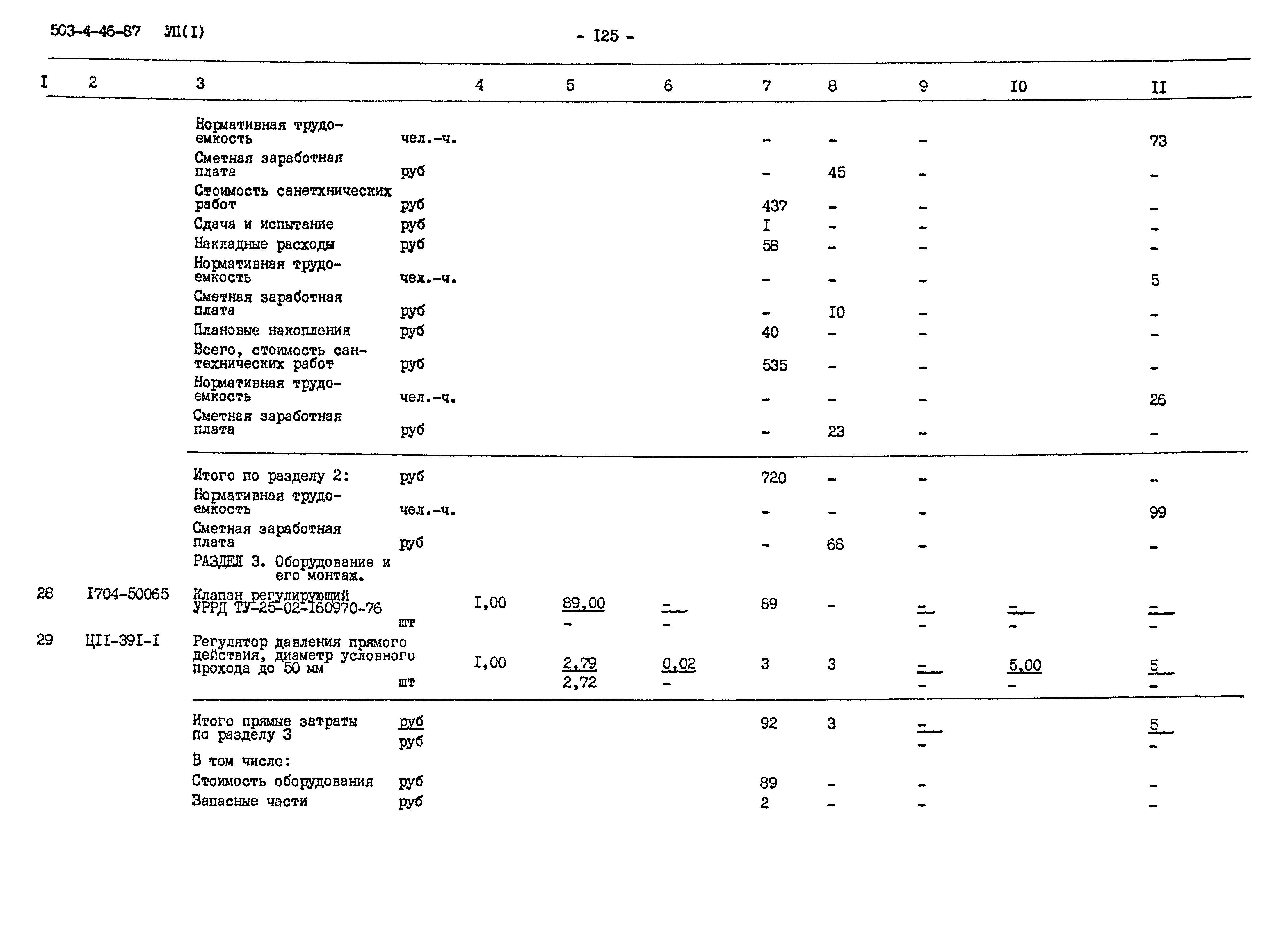 Типовой проект 503-4-46.87