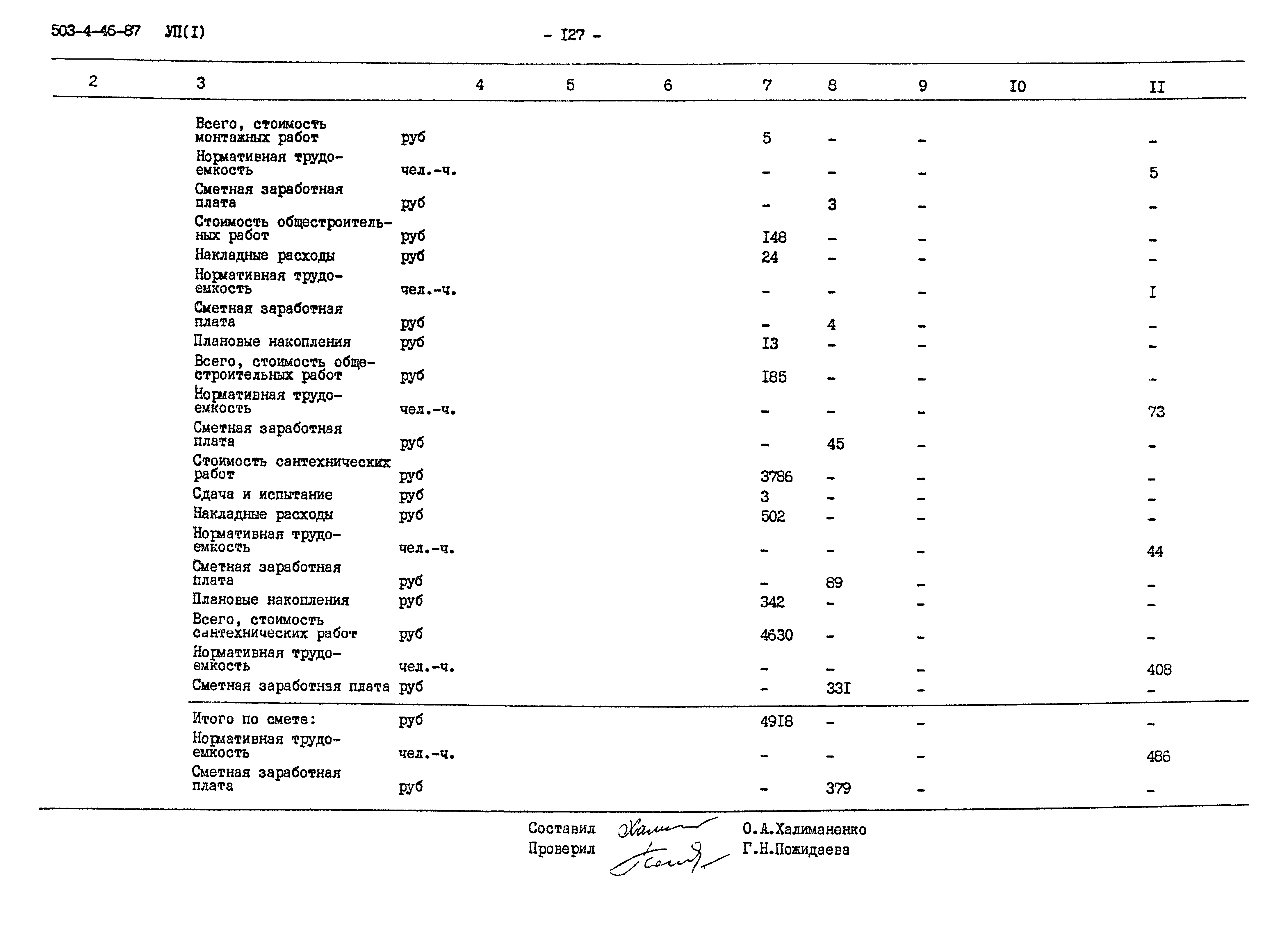 Типовой проект 503-4-46.87