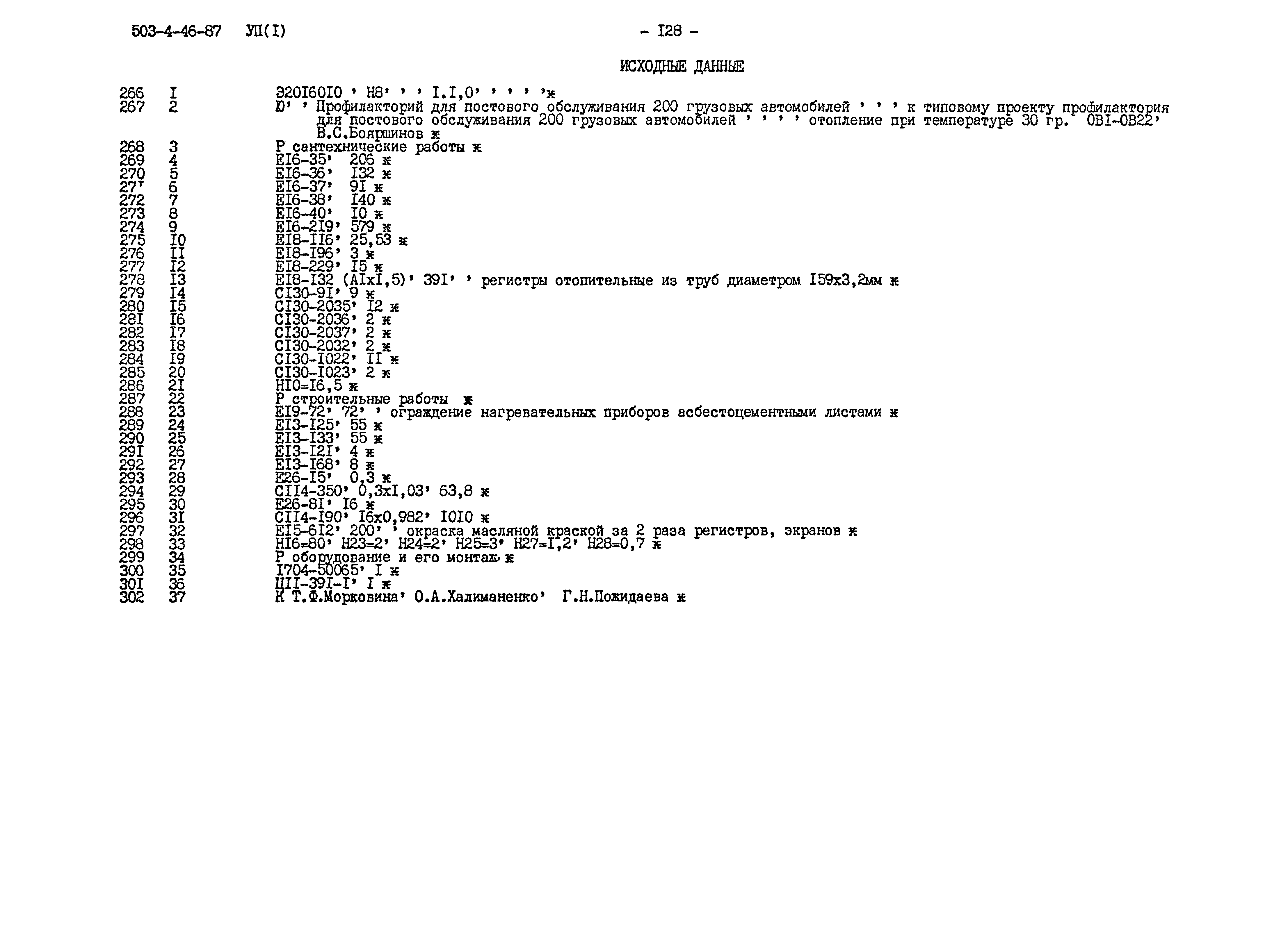 Типовой проект 503-4-46.87