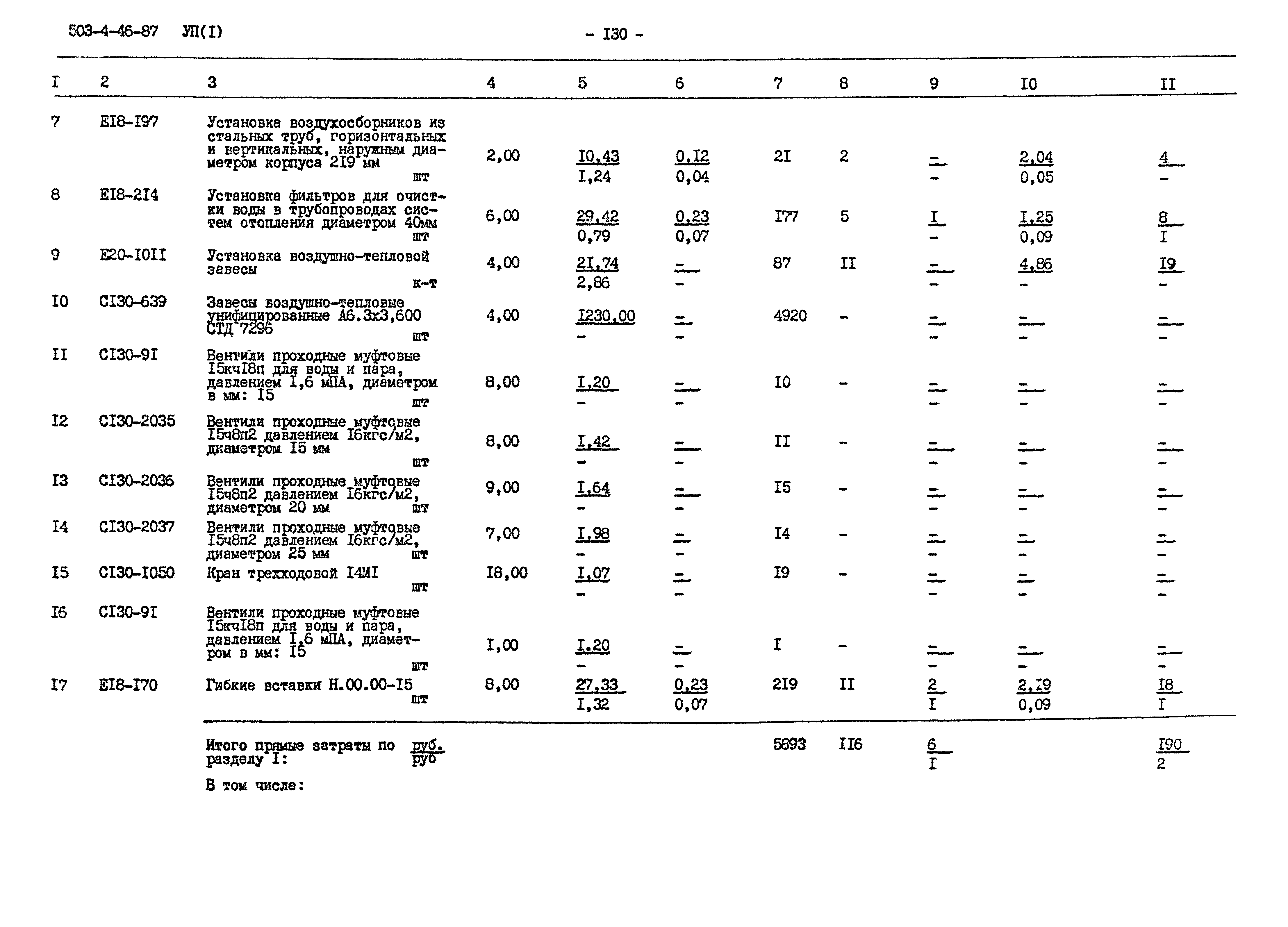 Типовой проект 503-4-46.87