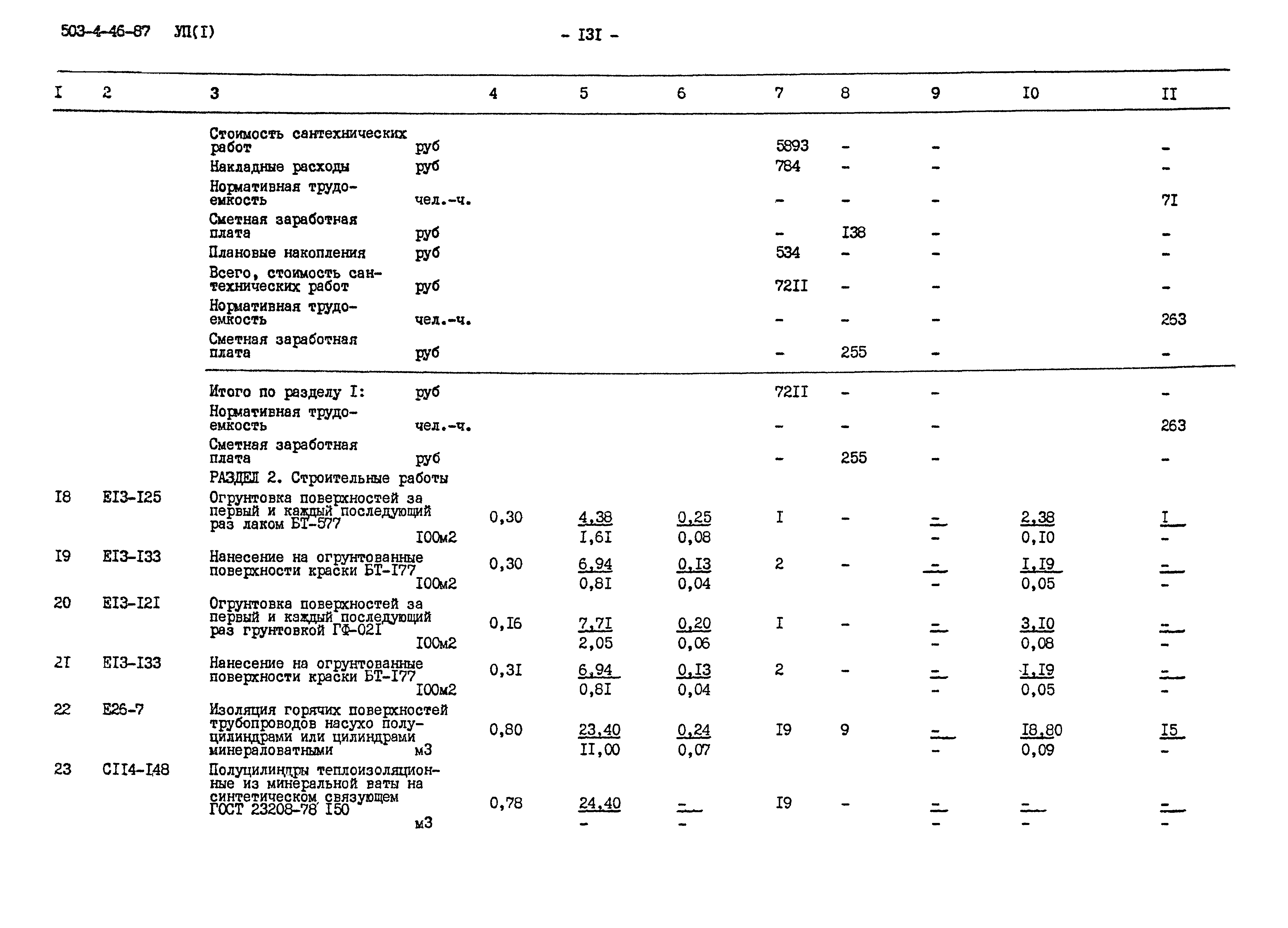 Типовой проект 503-4-46.87