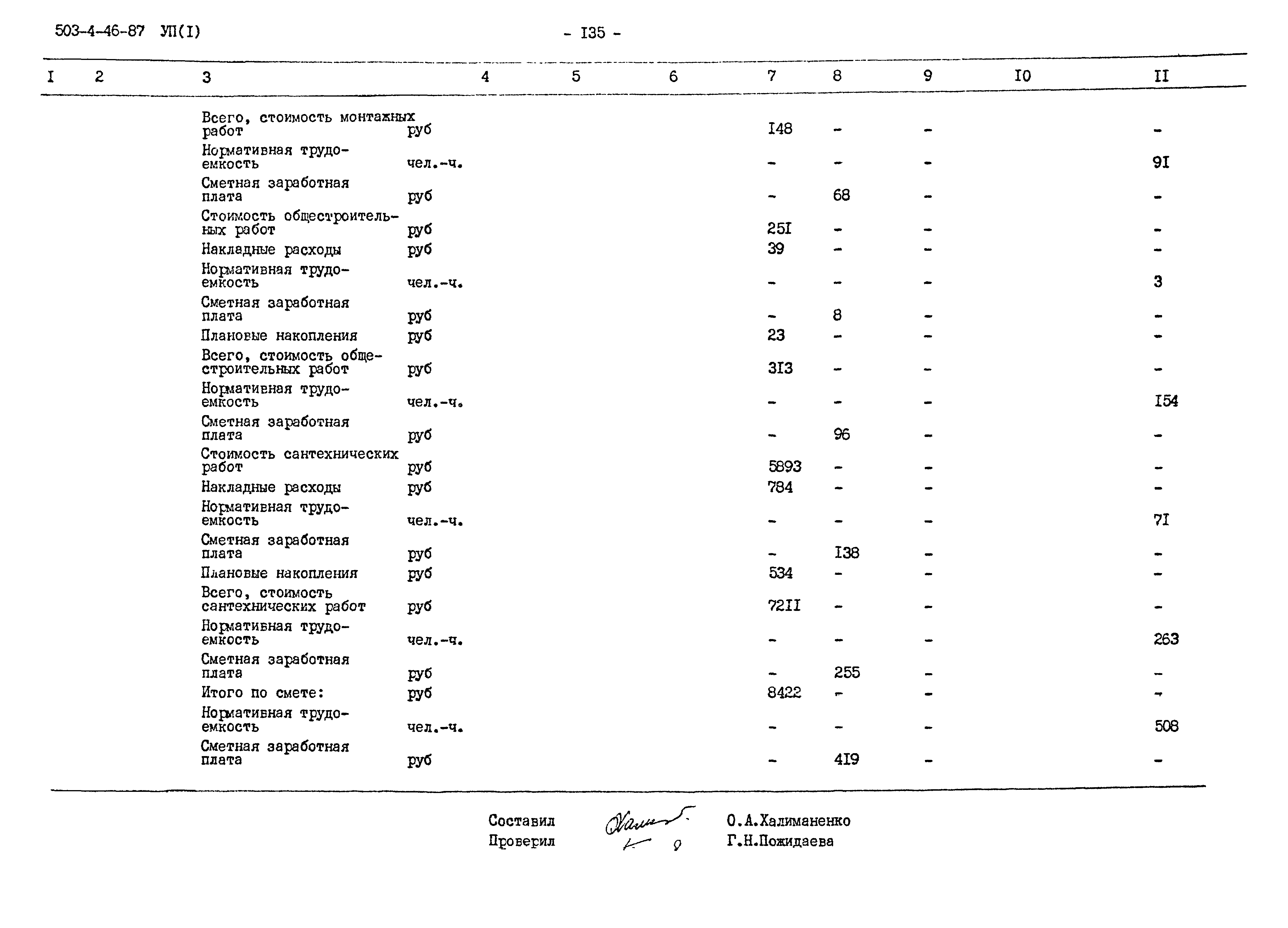 Типовой проект 503-4-46.87