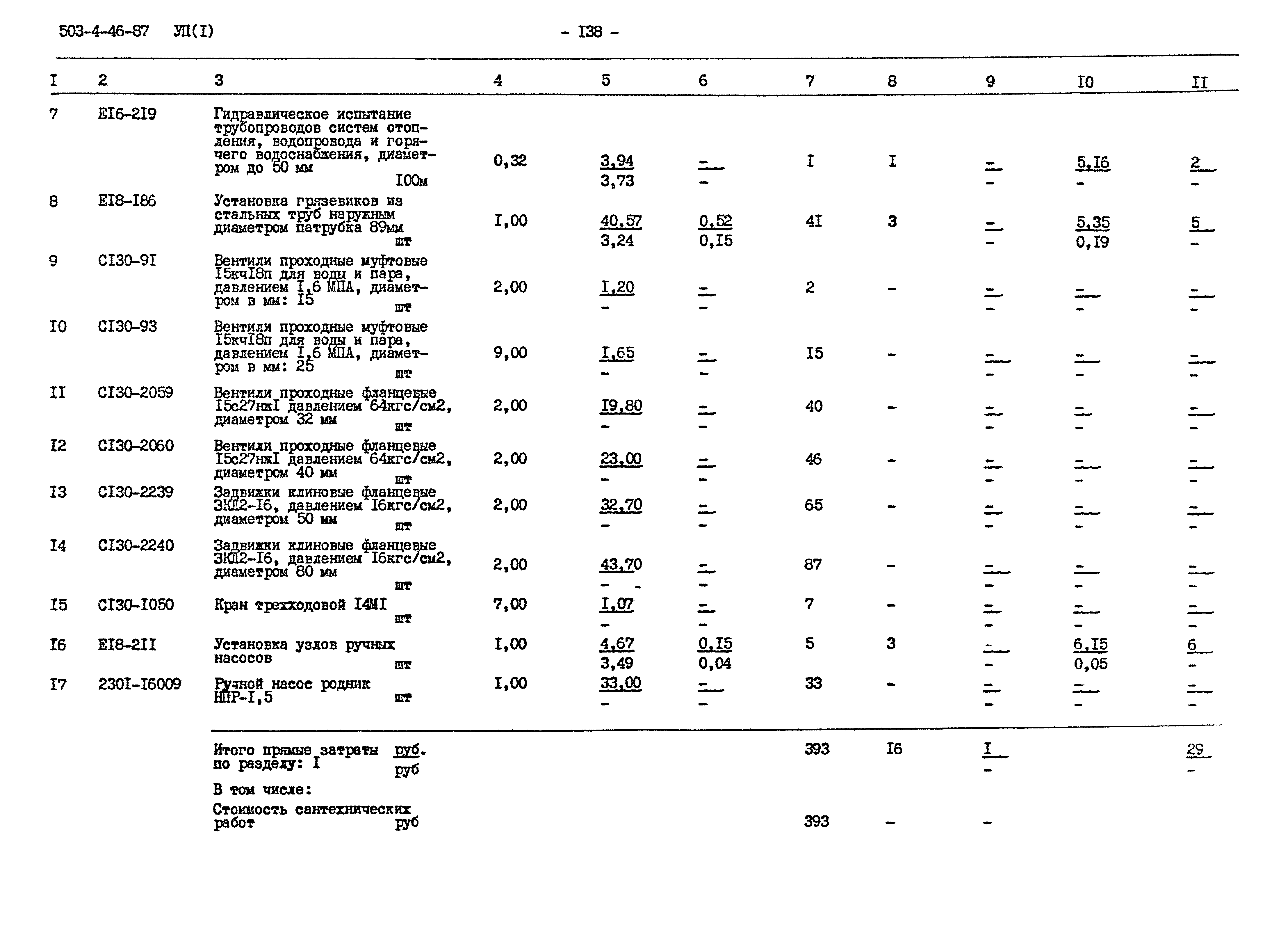 Типовой проект 503-4-46.87