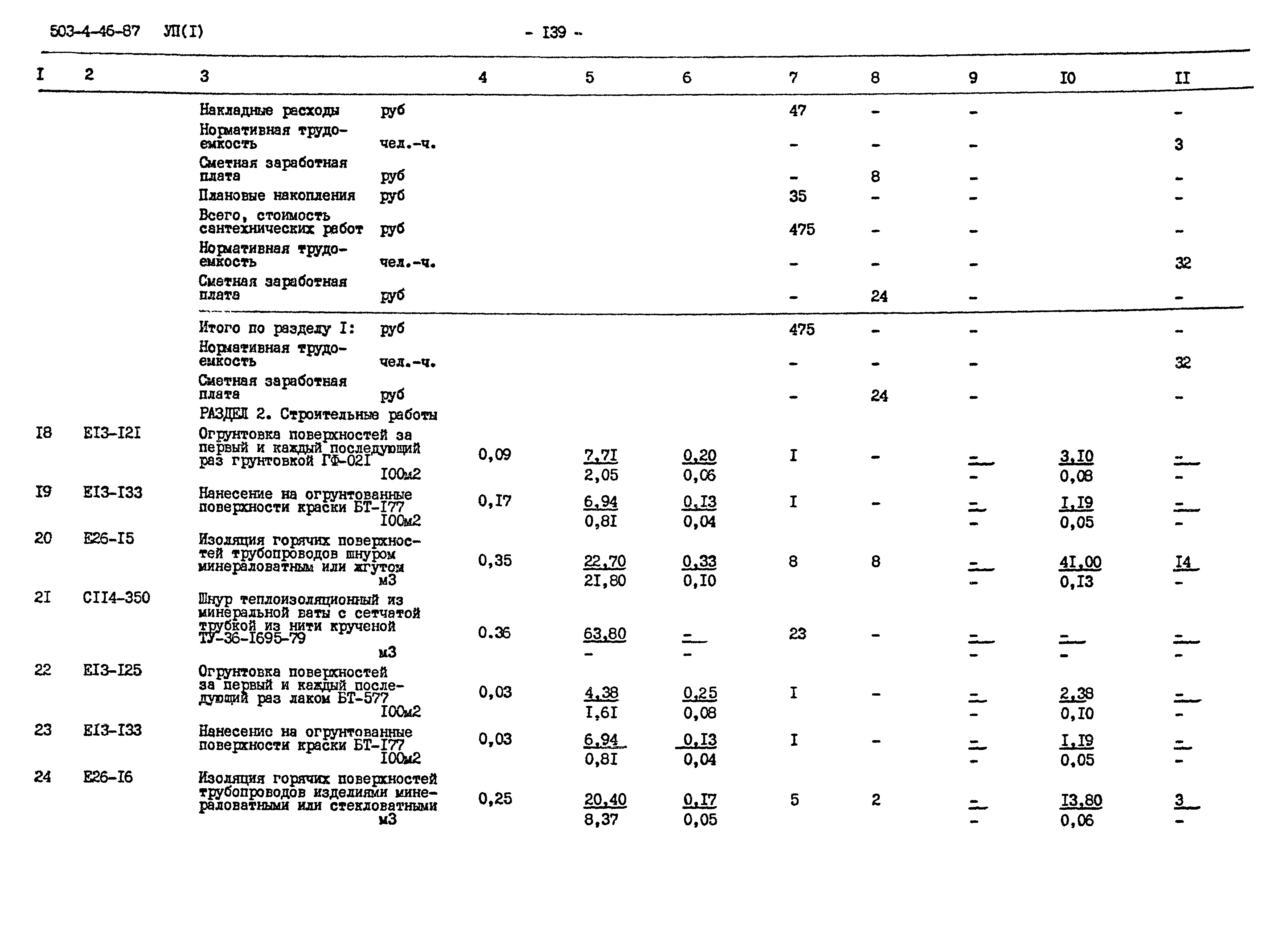 Типовой проект 503-4-46.87