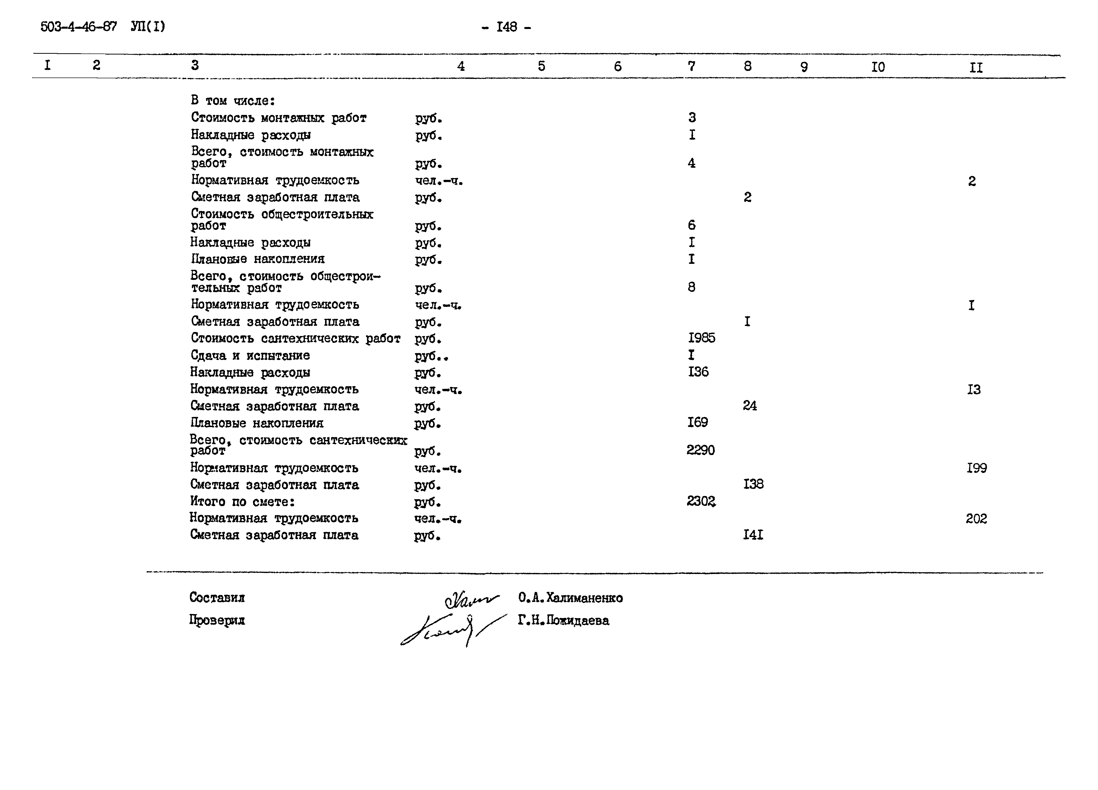 Типовой проект 503-4-46.87