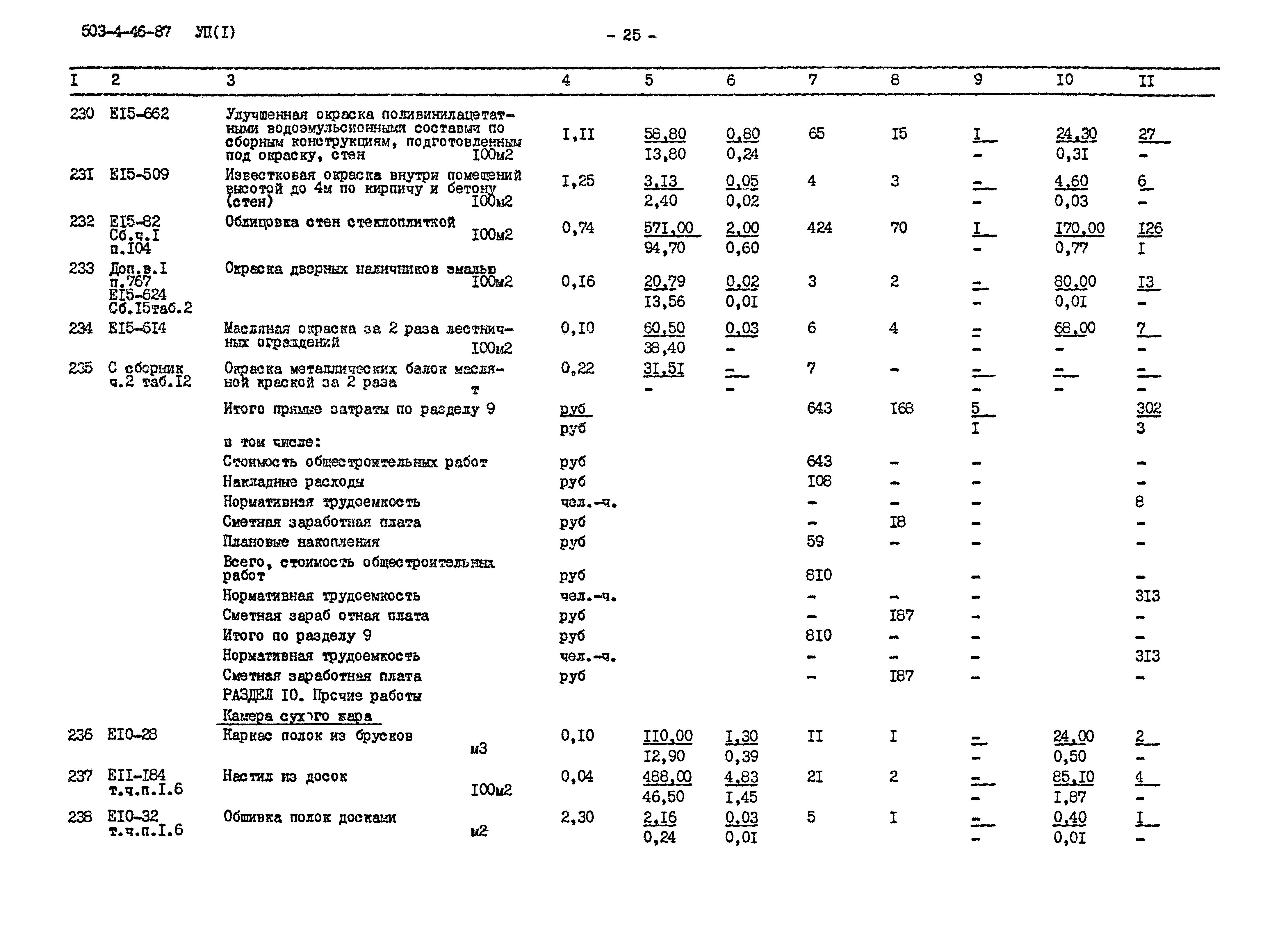 Типовой проект 503-4-46.87