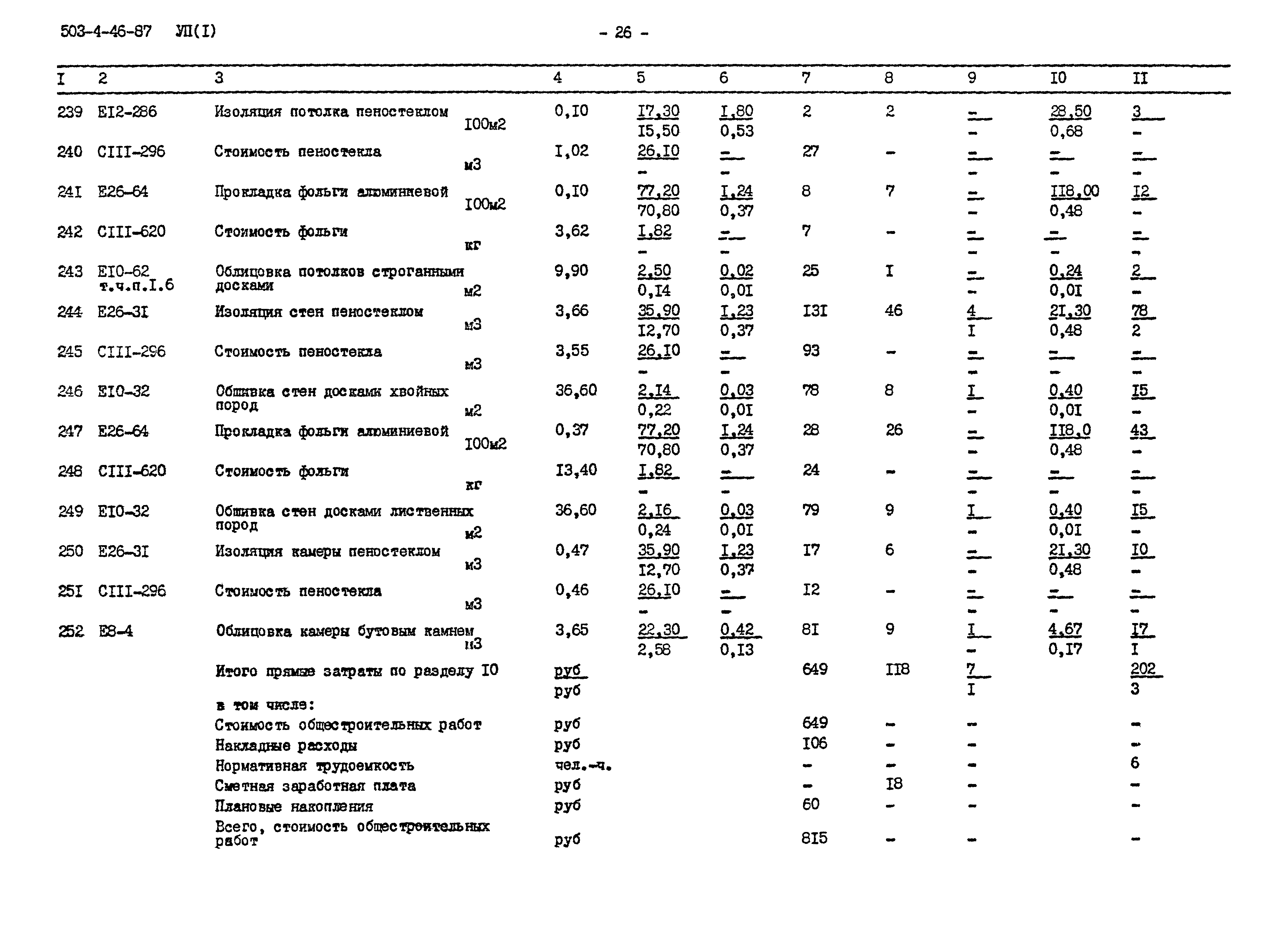 Типовой проект 503-4-46.87