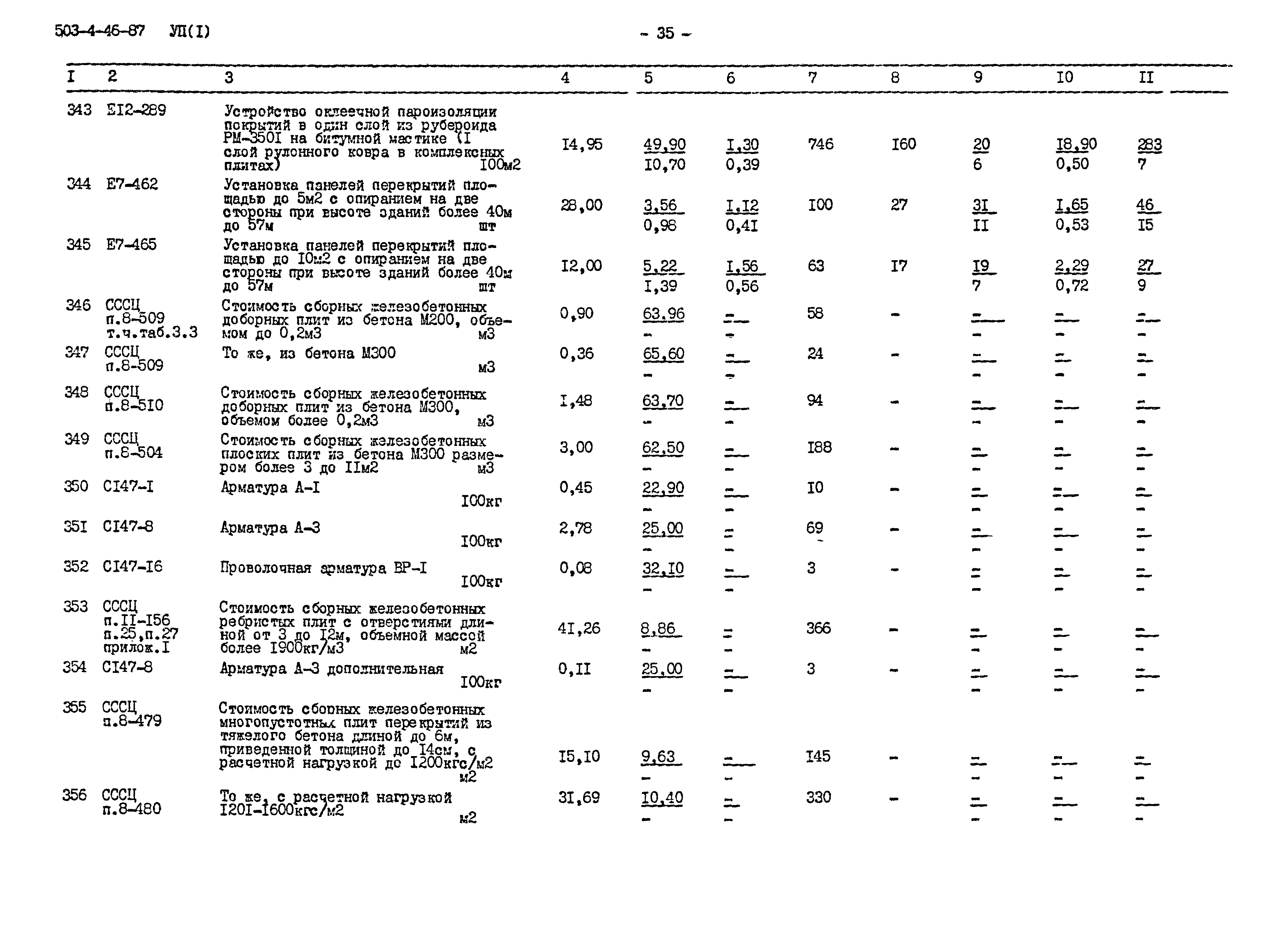 Типовой проект 503-4-46.87