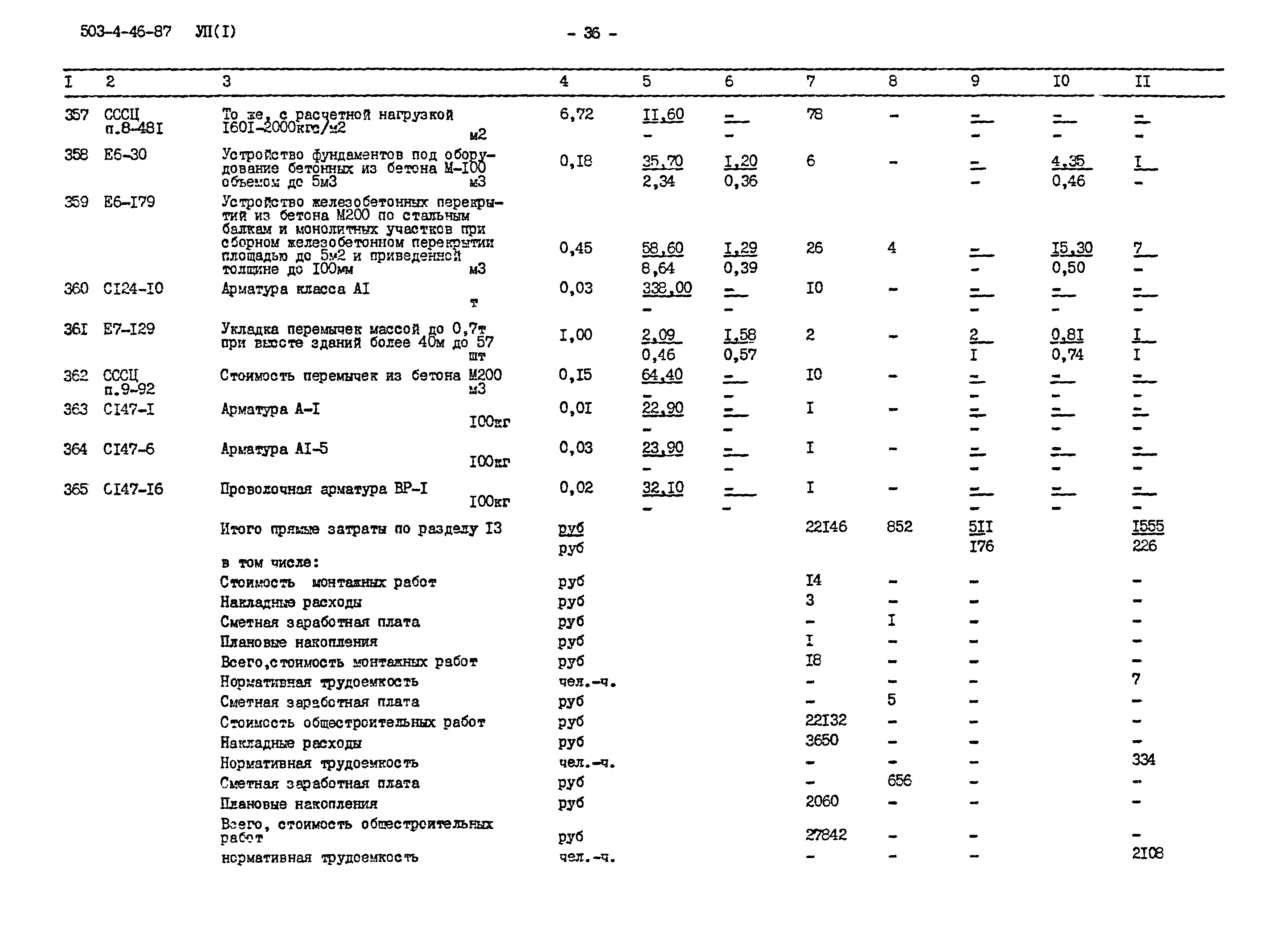 Типовой проект 503-4-46.87