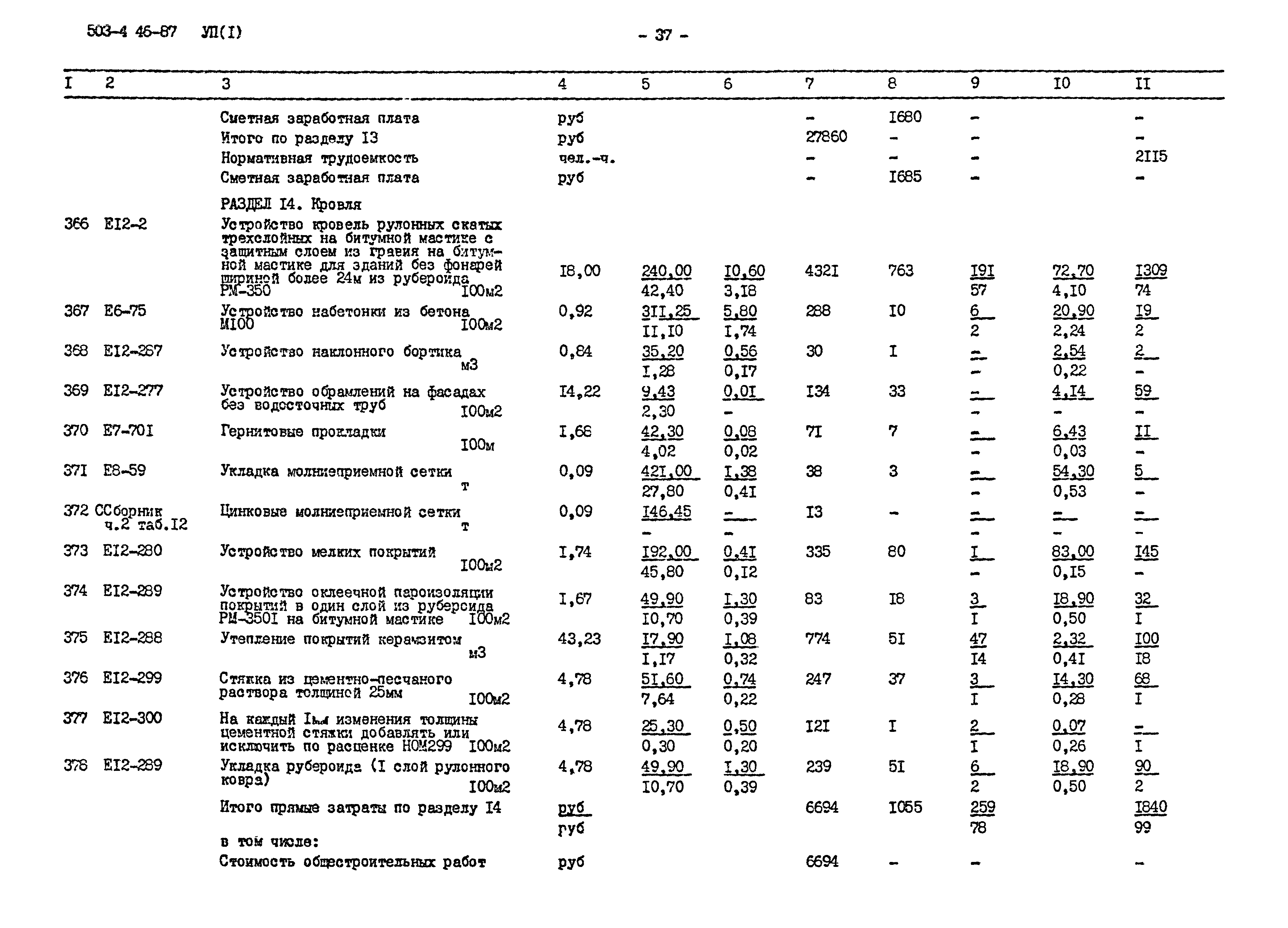 Типовой проект 503-4-46.87