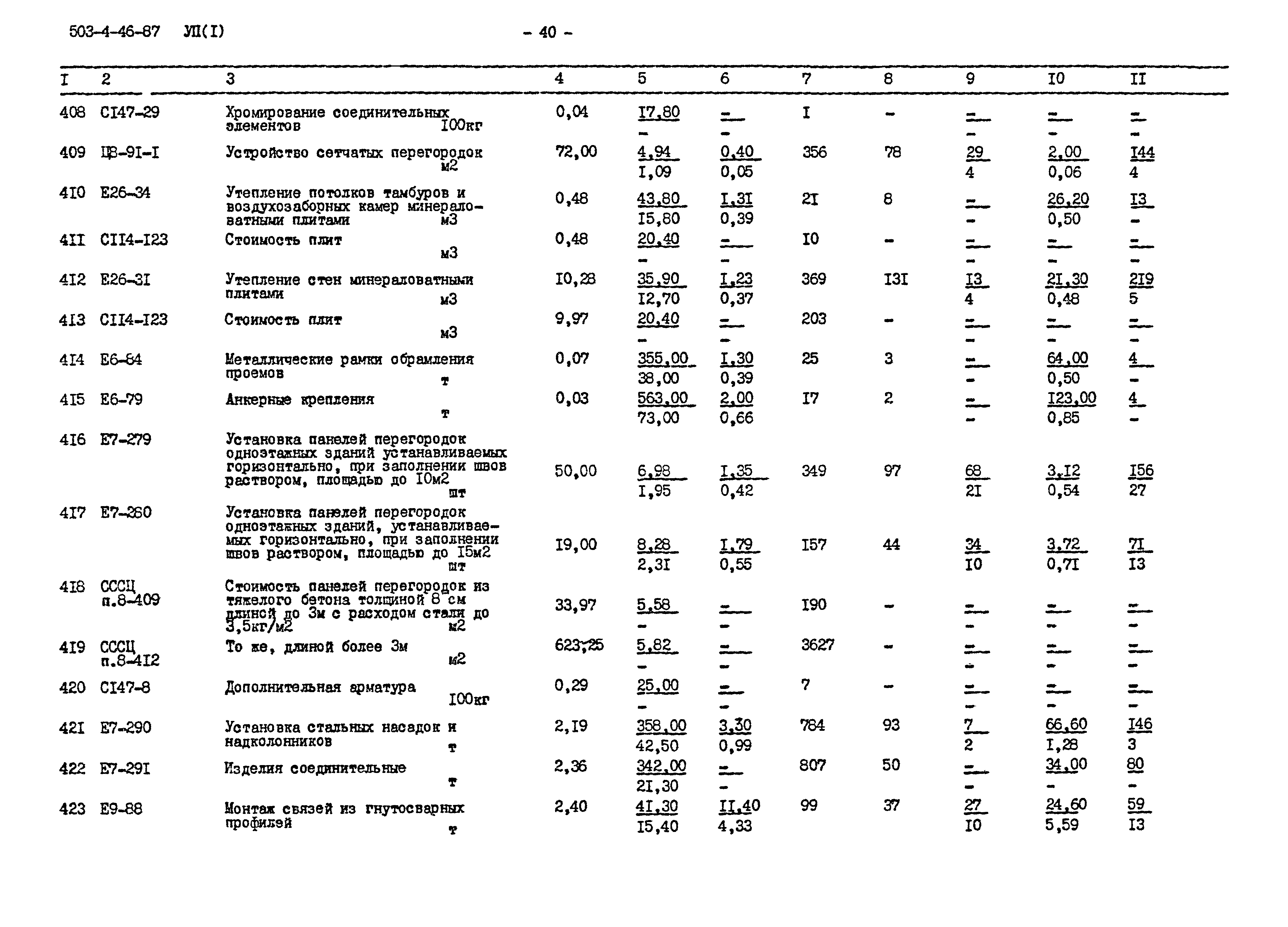 Типовой проект 503-4-46.87