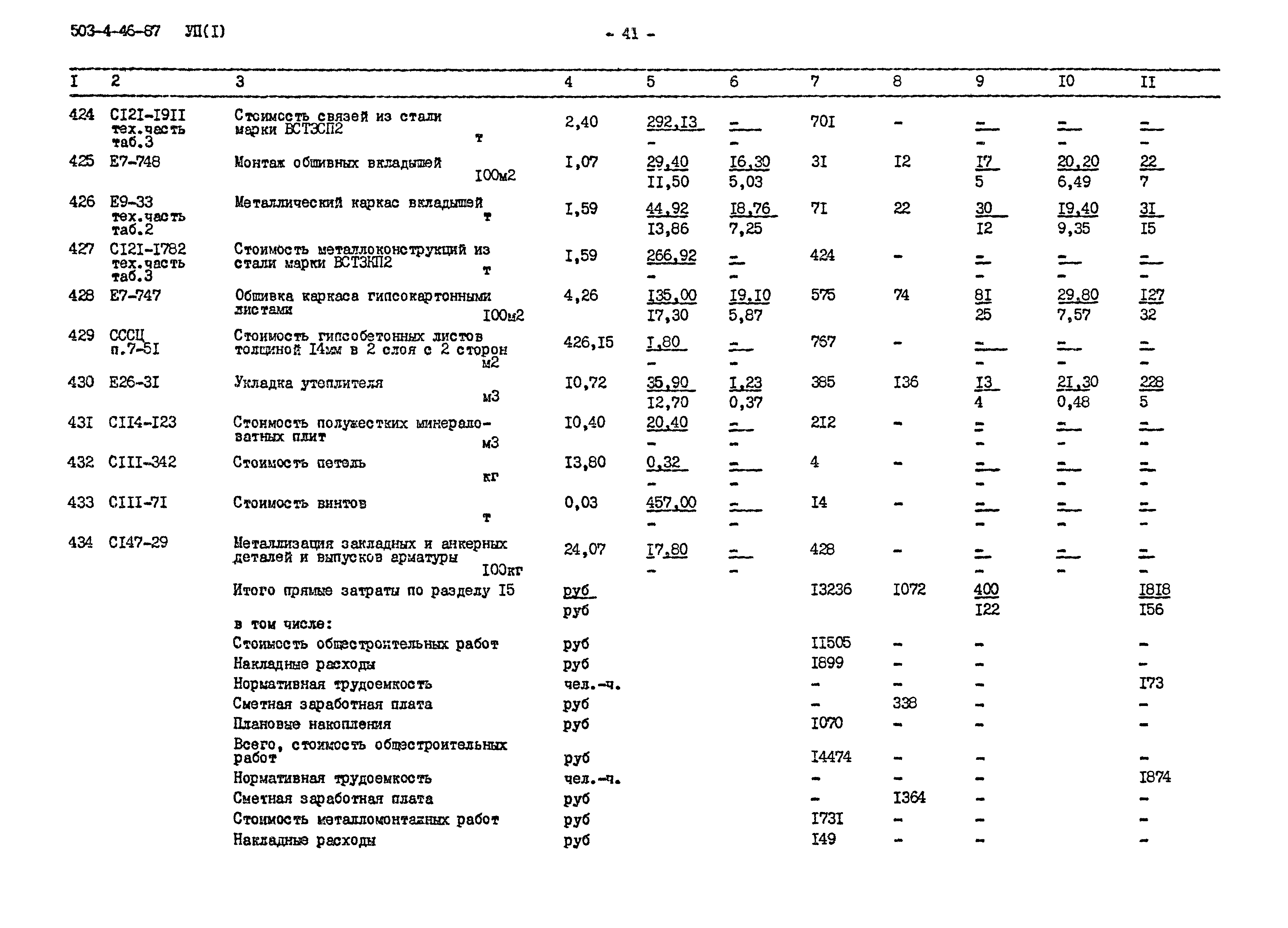 Типовой проект 503-4-46.87