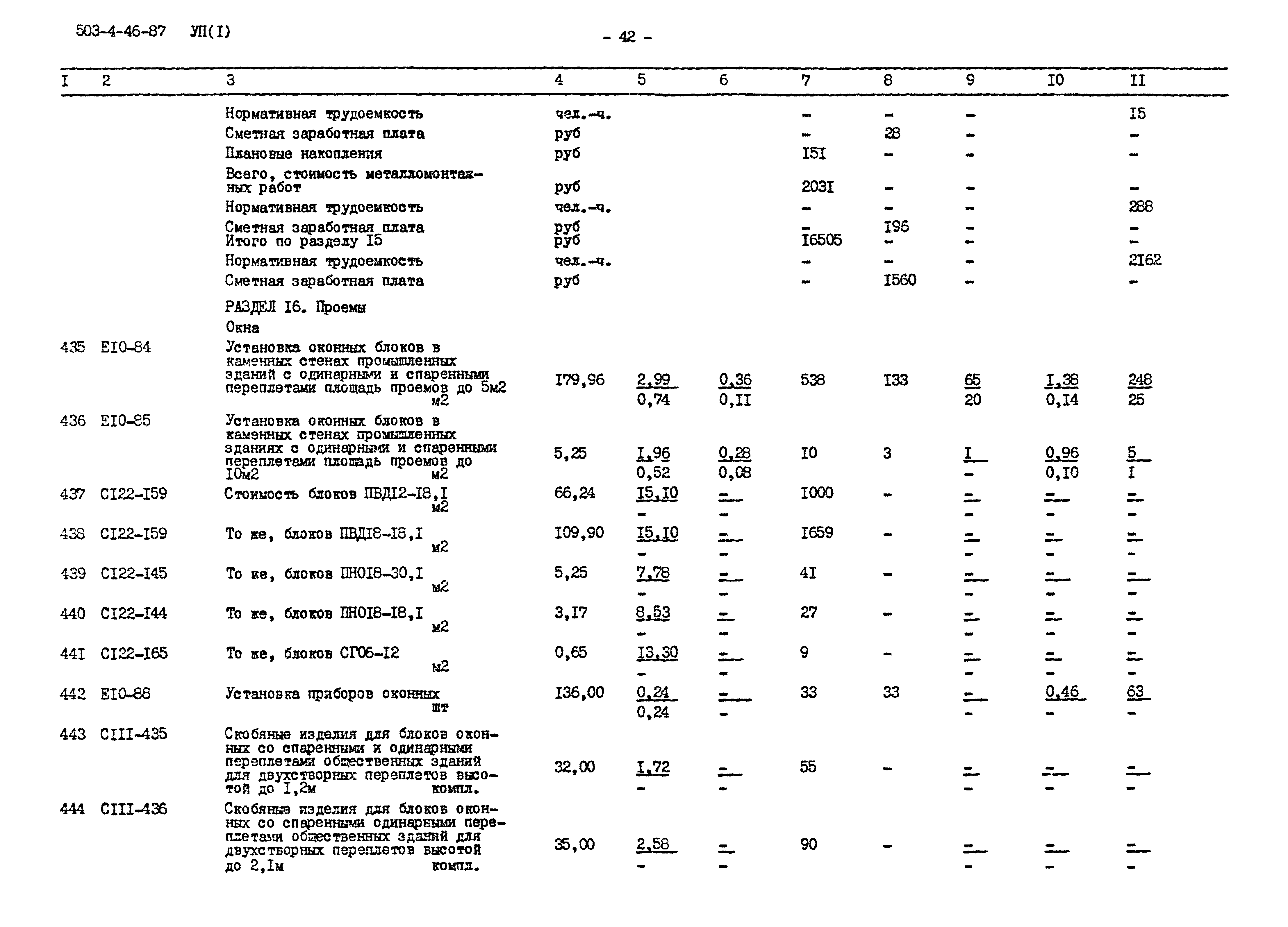 Типовой проект 503-4-46.87