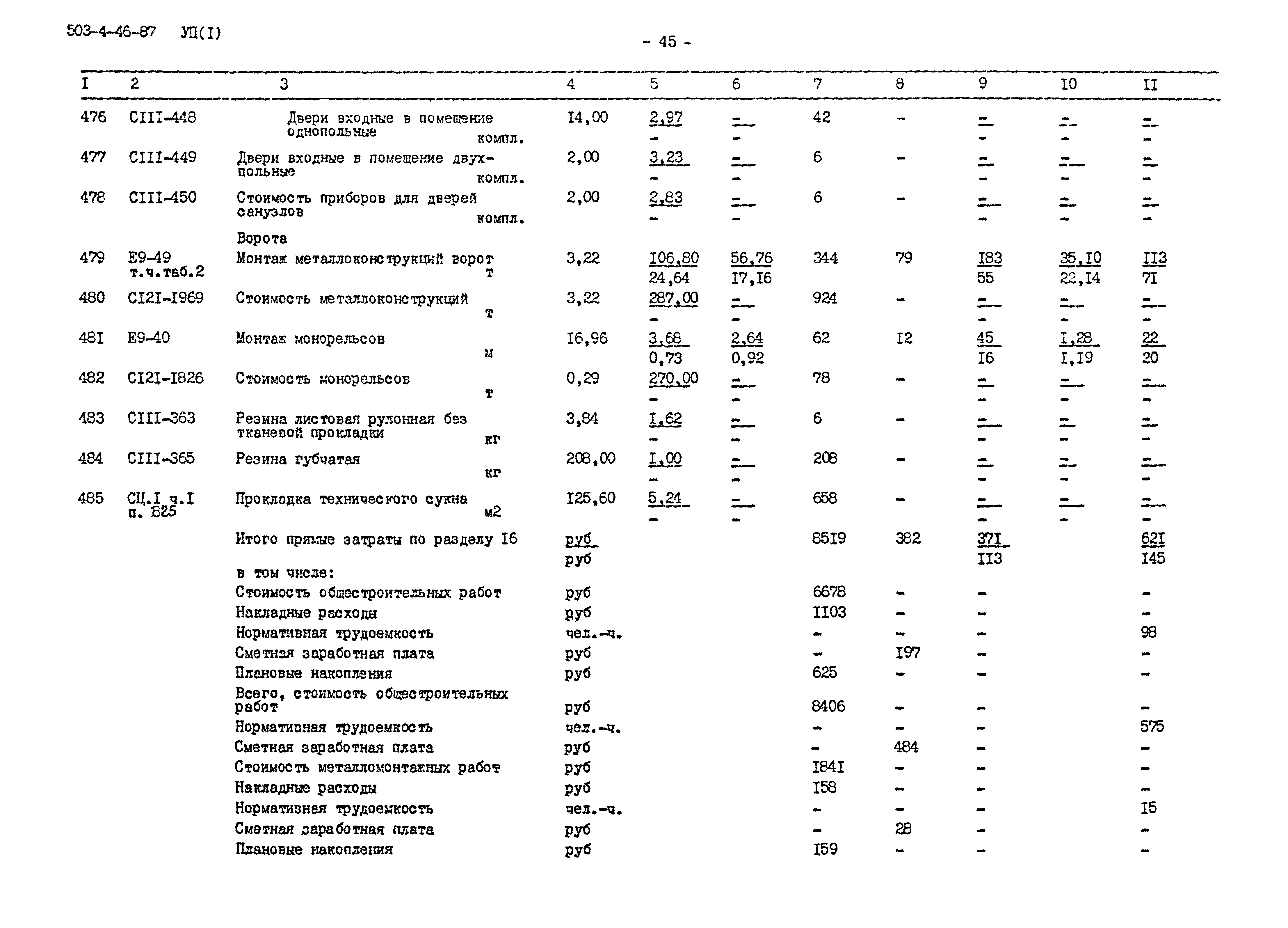 Типовой проект 503-4-46.87