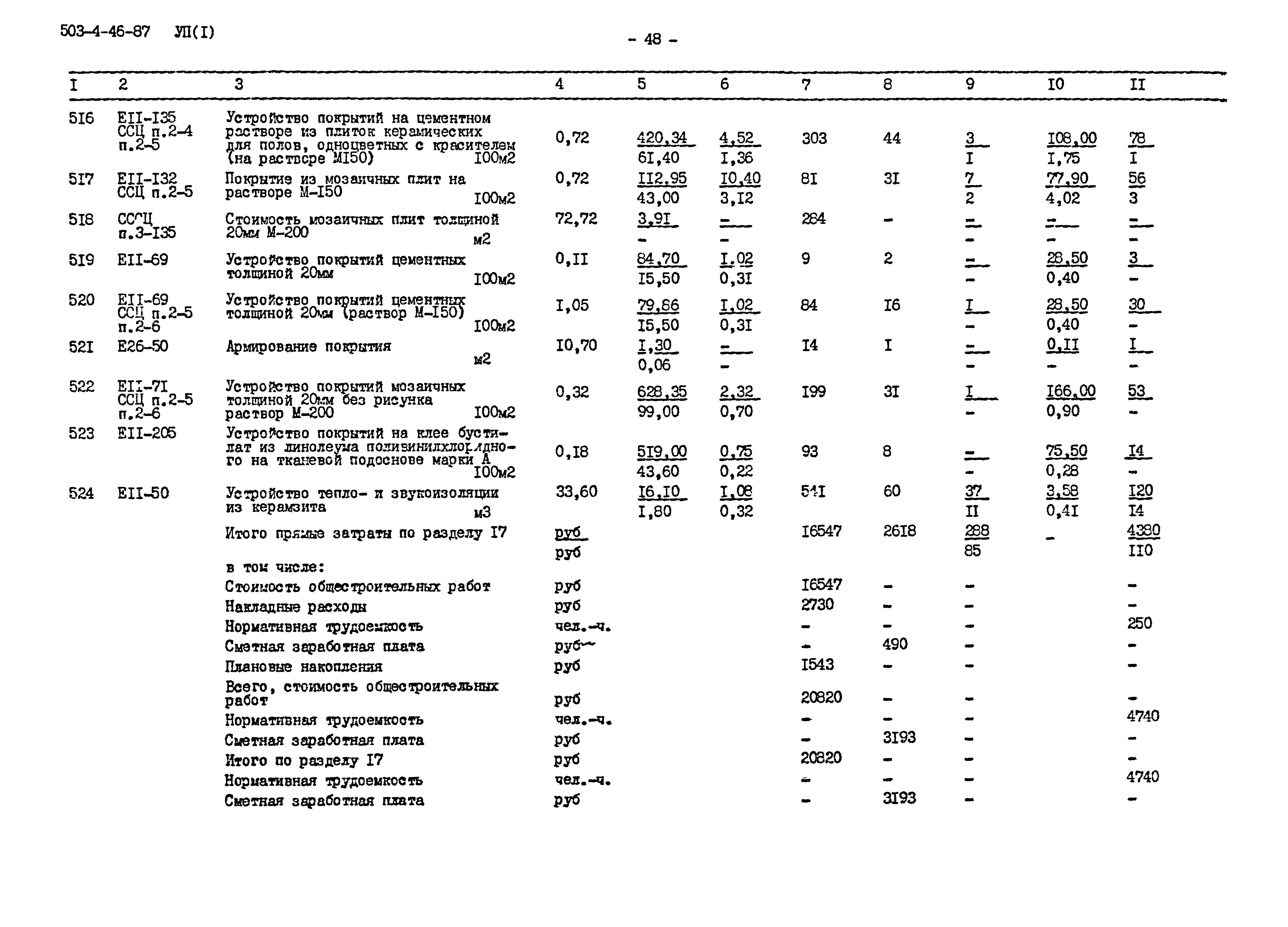 Типовой проект 503-4-46.87