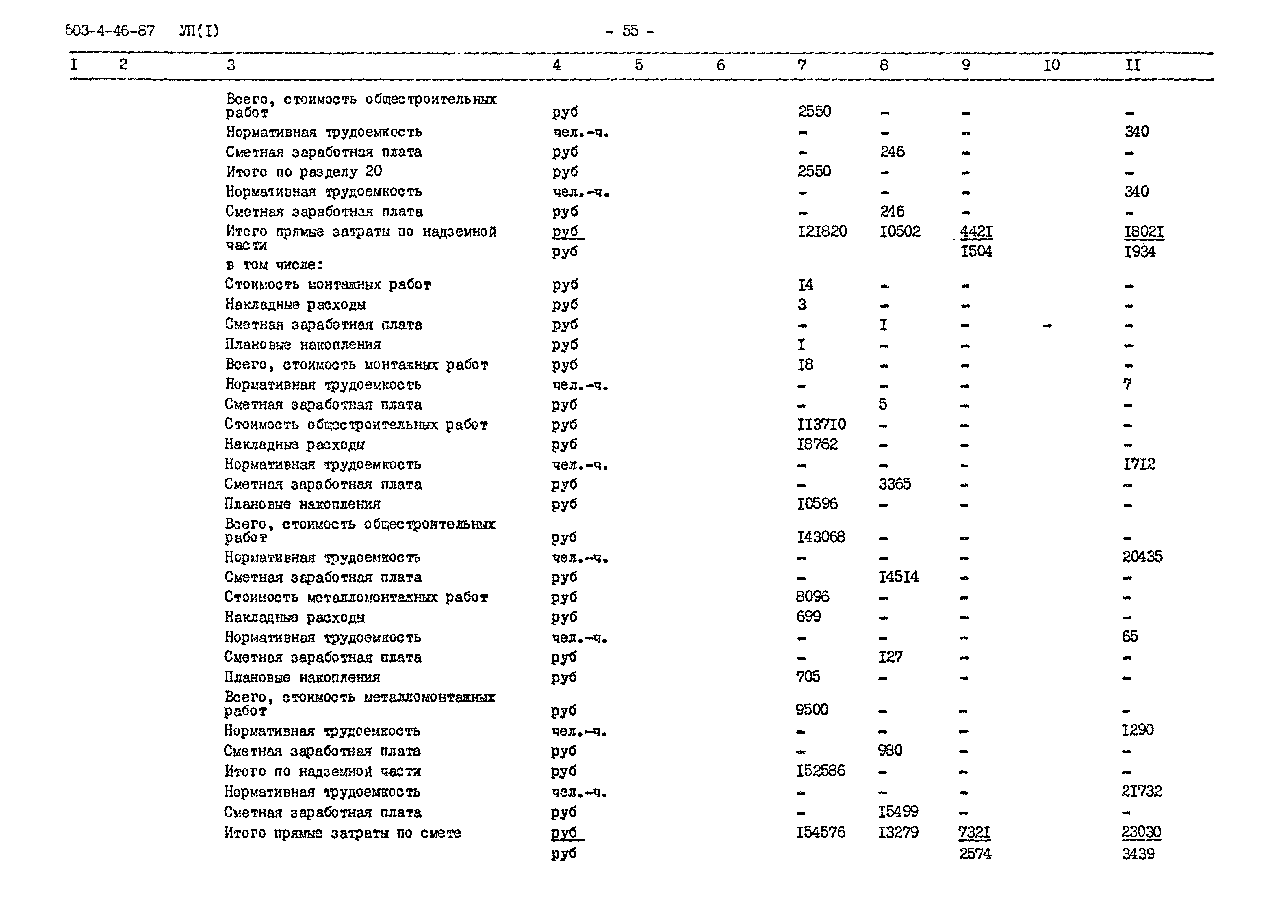 Типовой проект 503-4-46.87