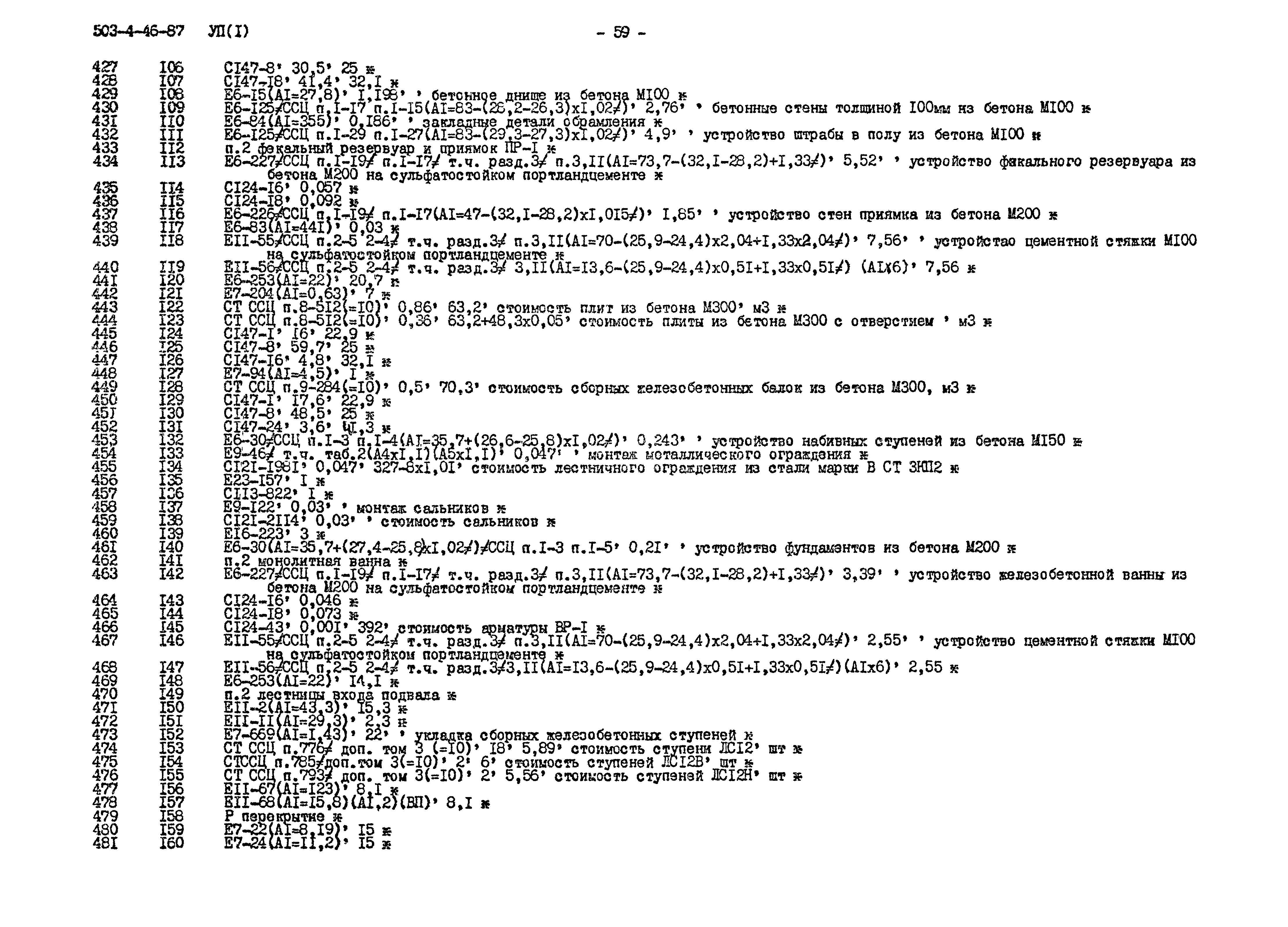 Типовой проект 503-4-46.87