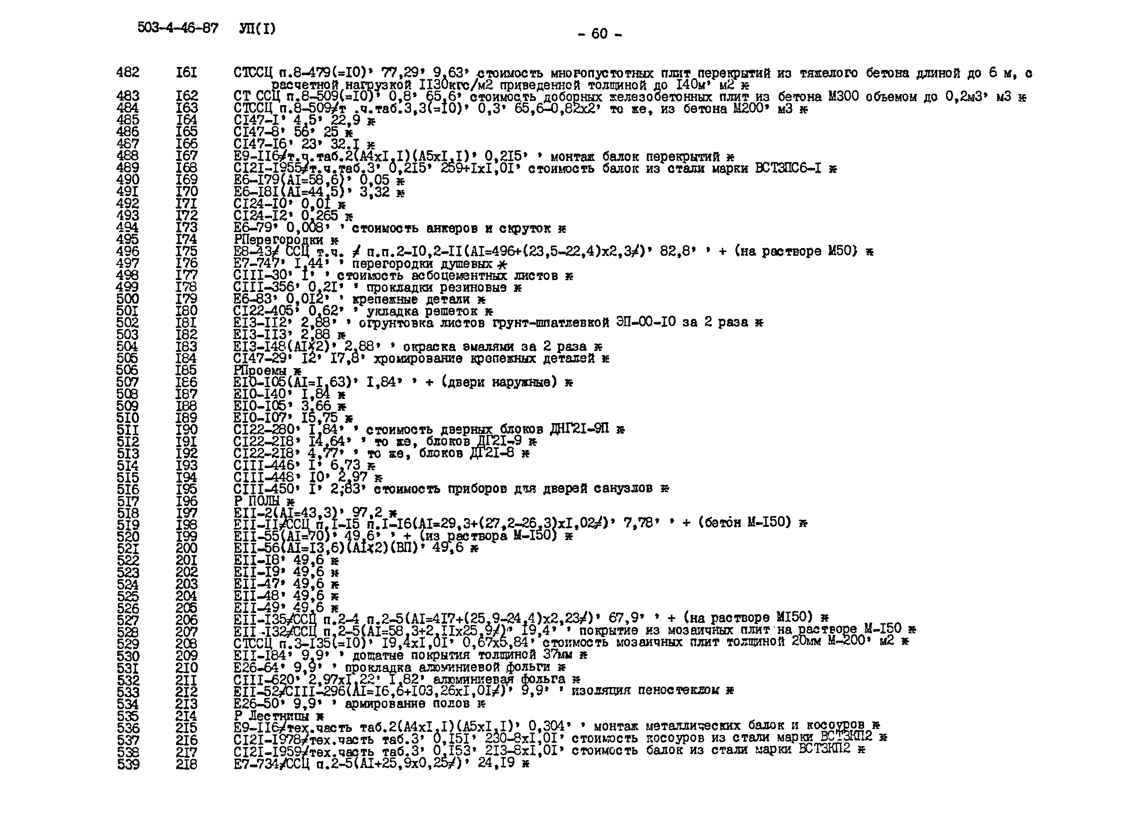Типовой проект 503-4-46.87