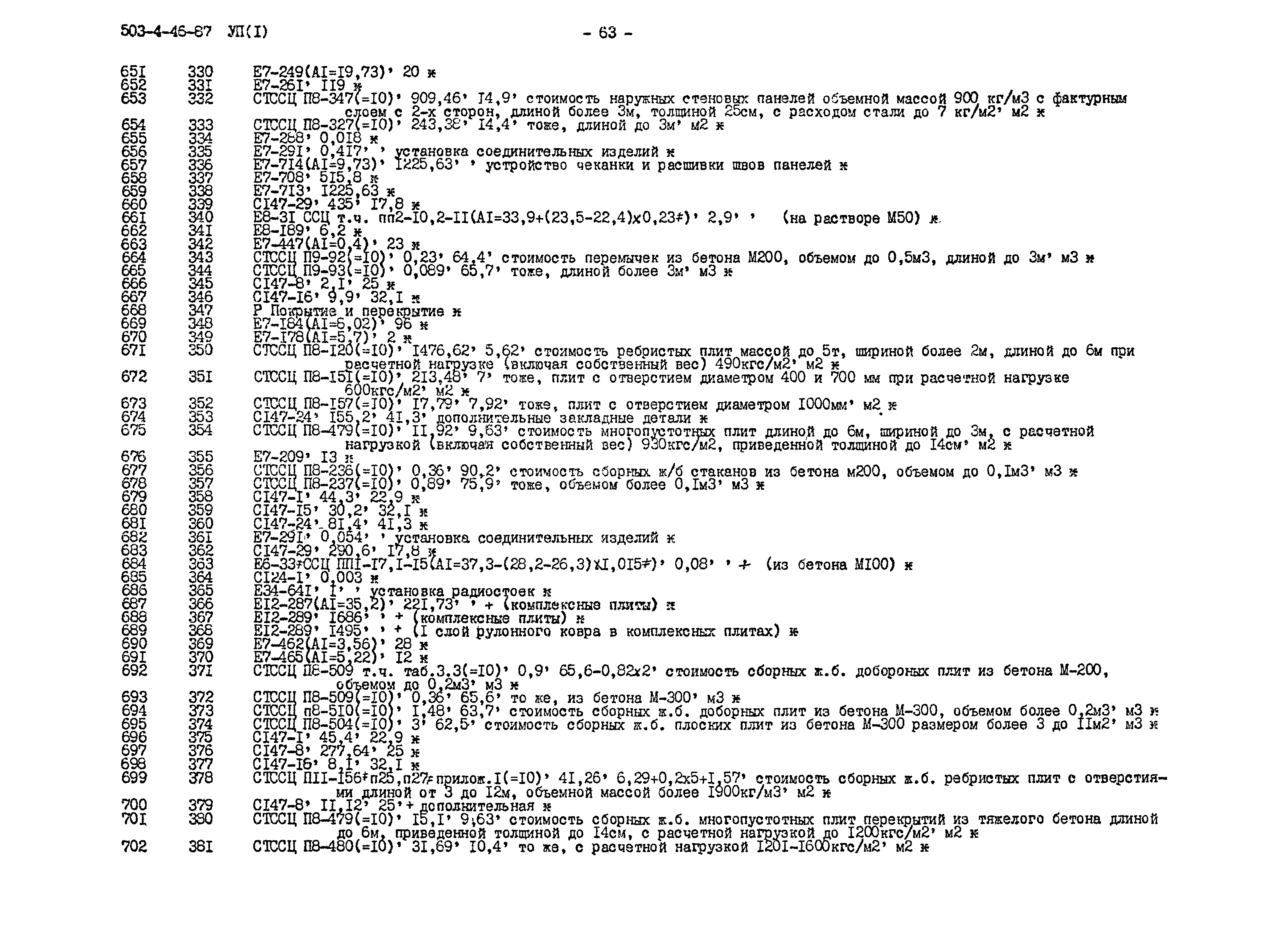 Типовой проект 503-4-46.87