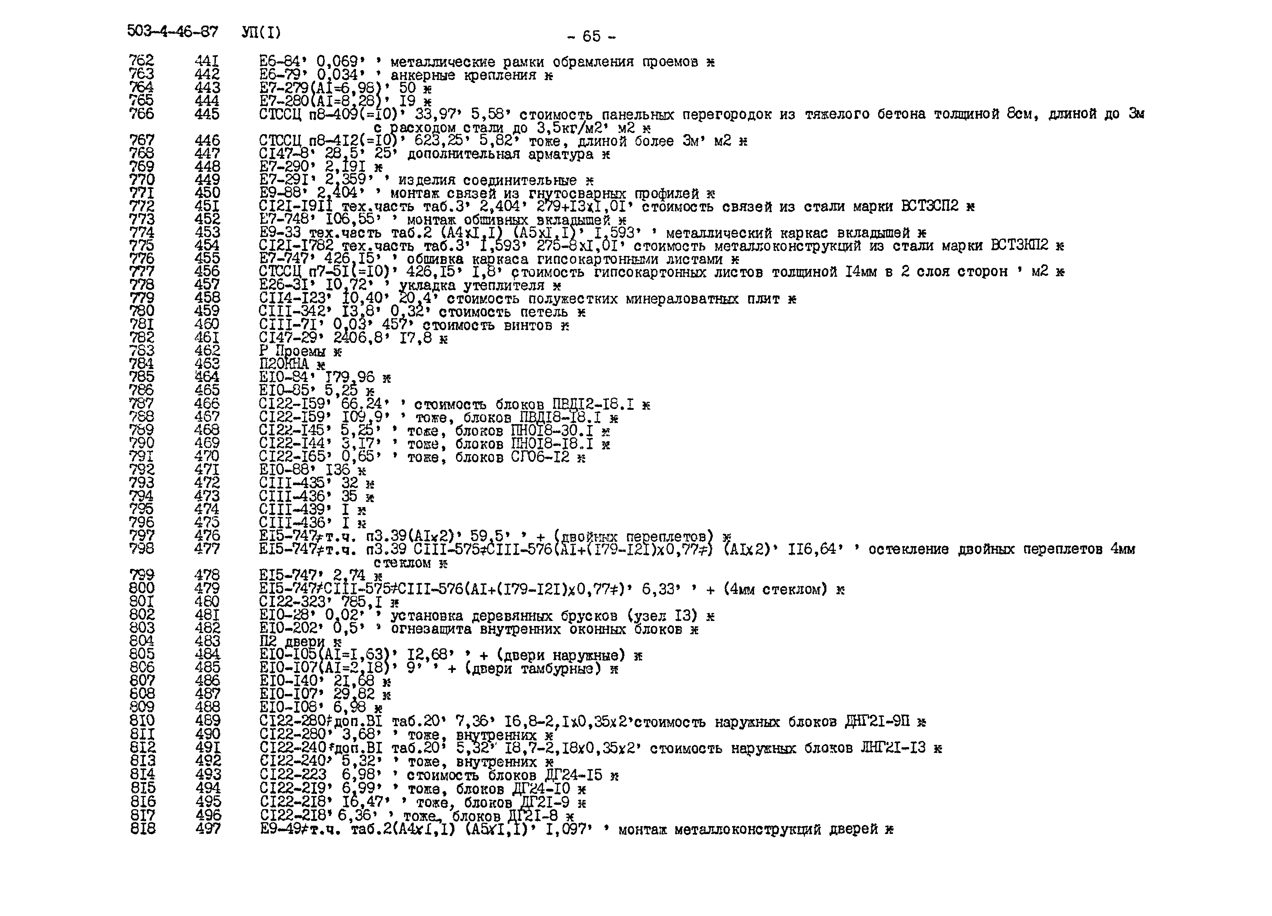 Типовой проект 503-4-46.87