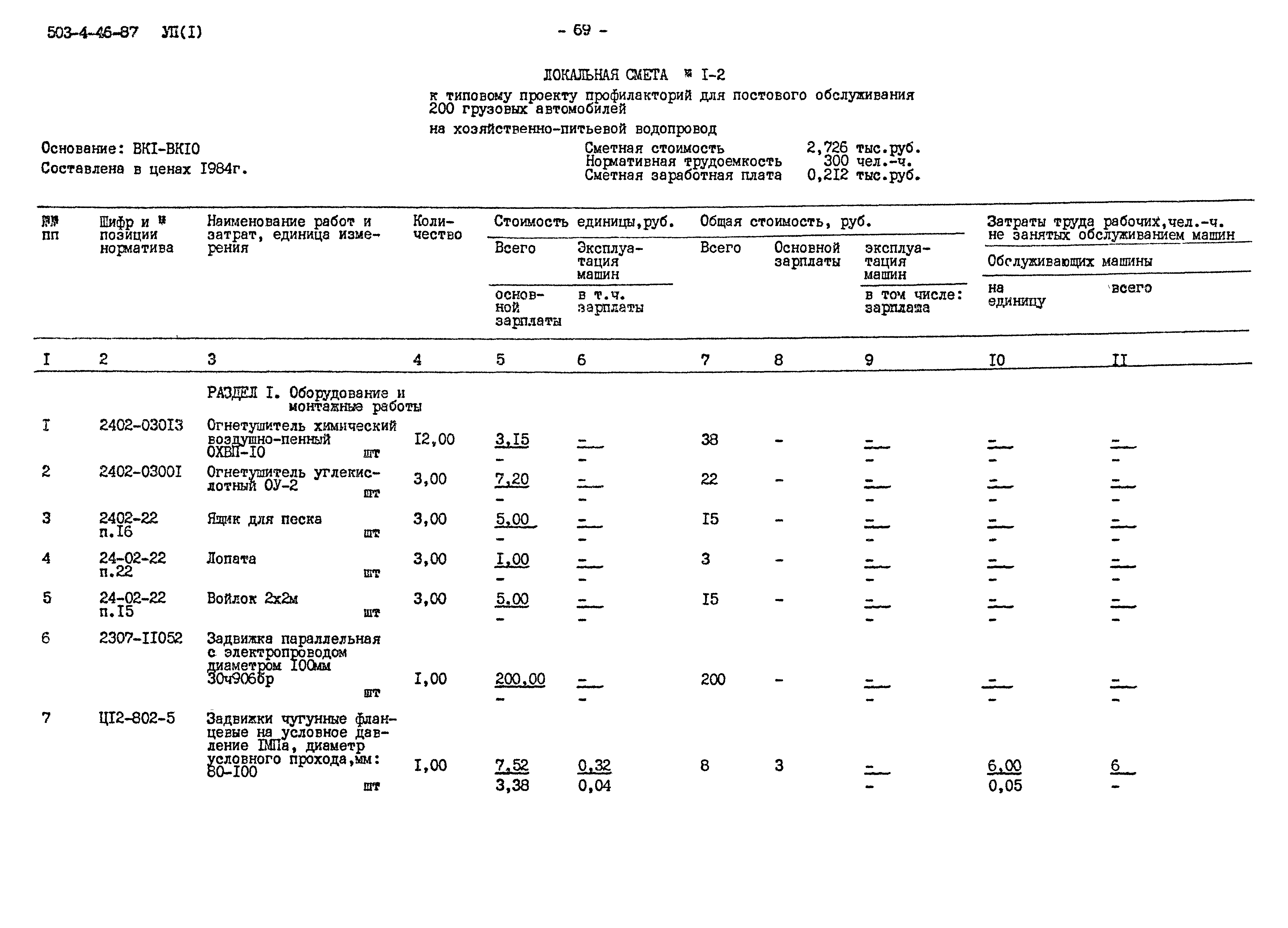 Типовой проект 503-4-46.87