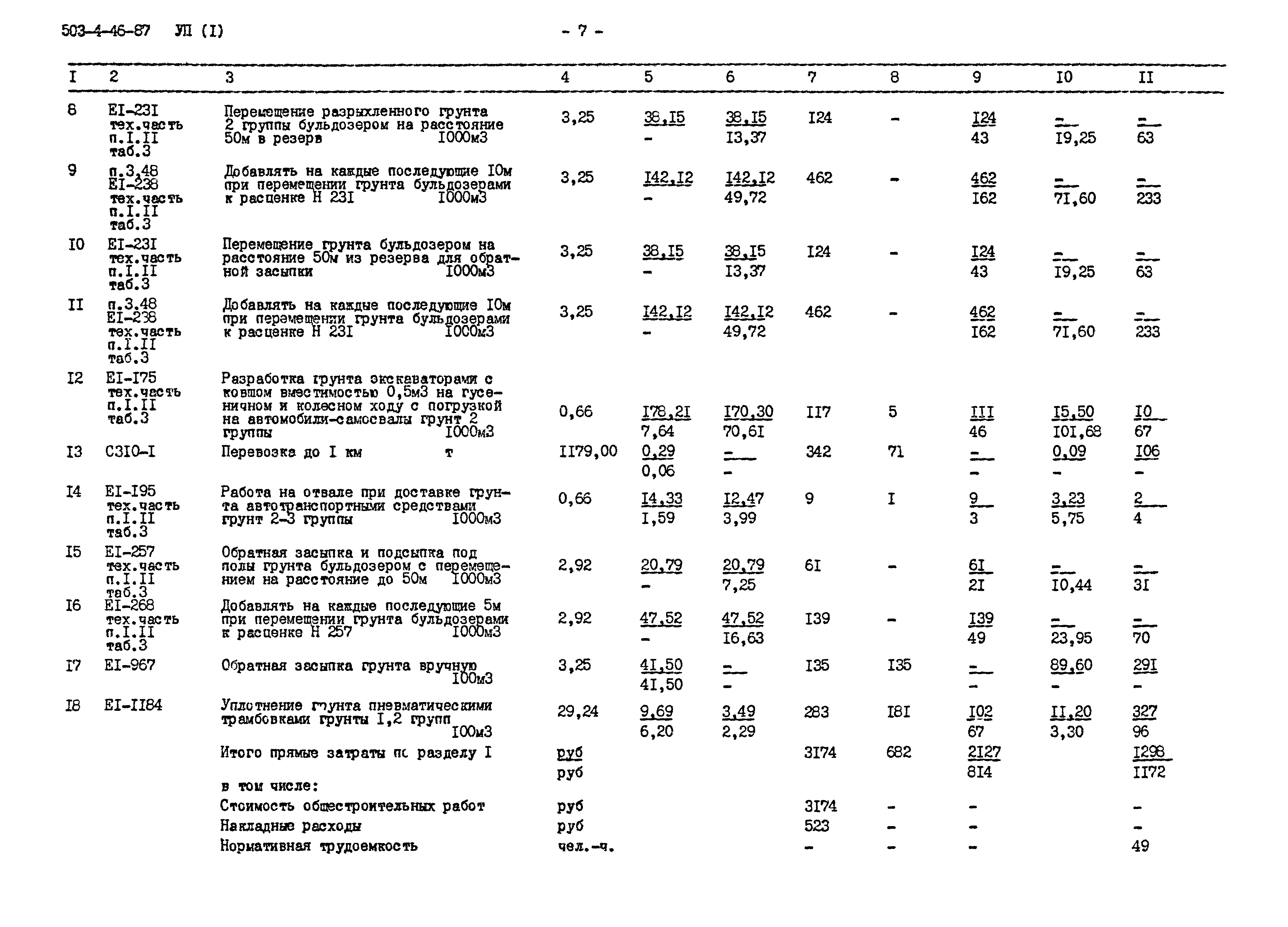 Типовой проект 503-4-46.87