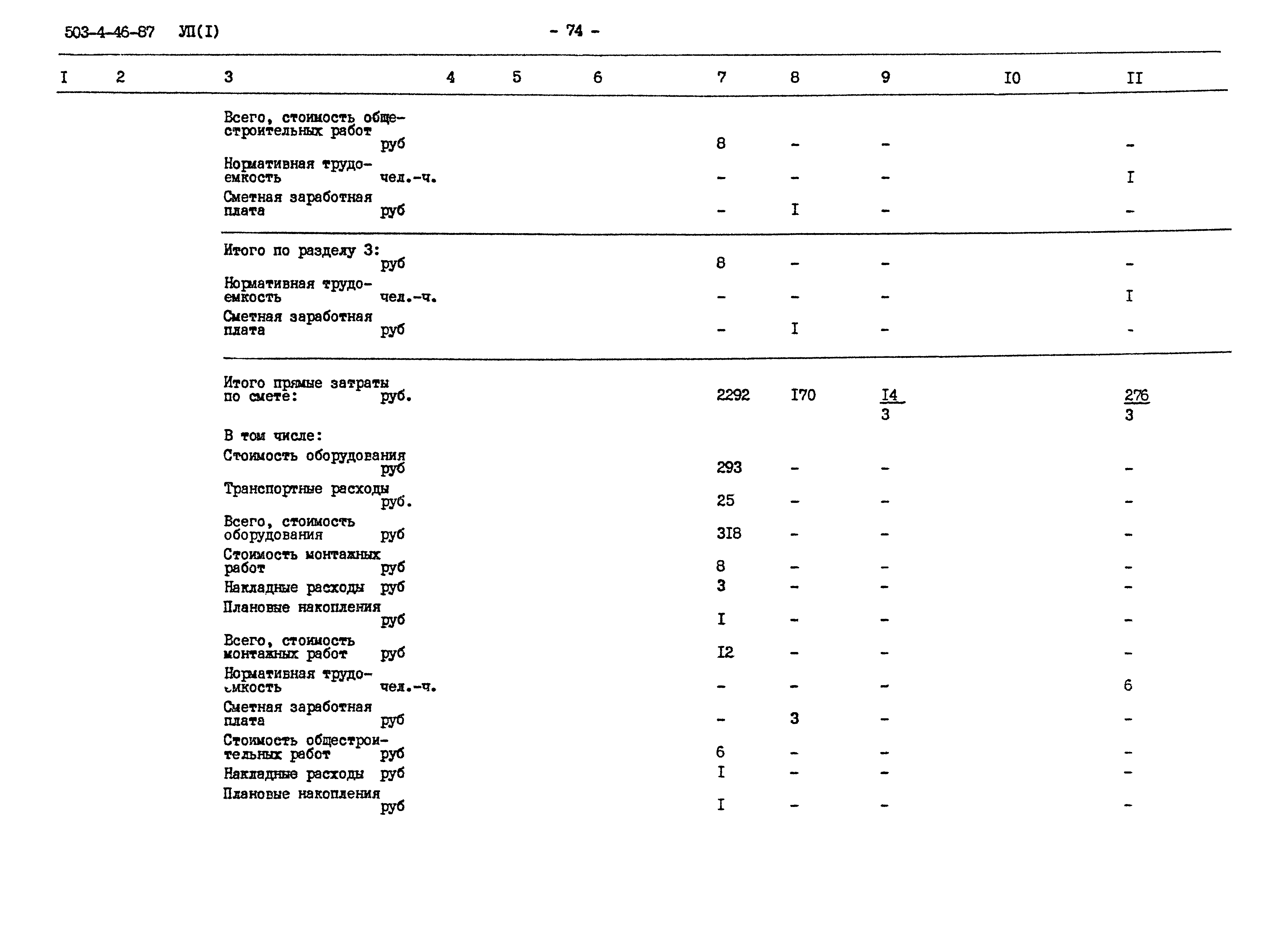 Типовой проект 503-4-46.87
