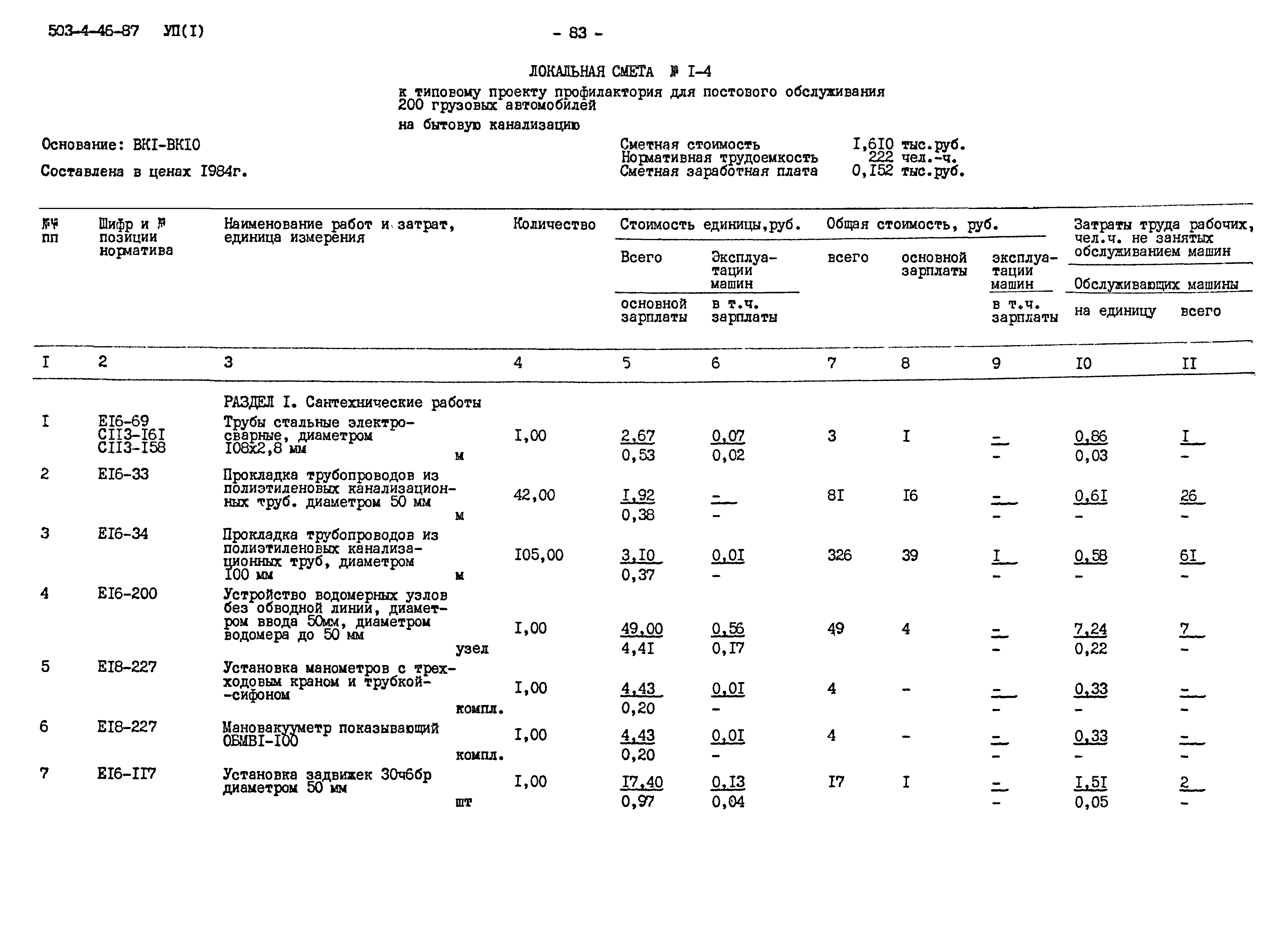Типовой проект 503-4-46.87