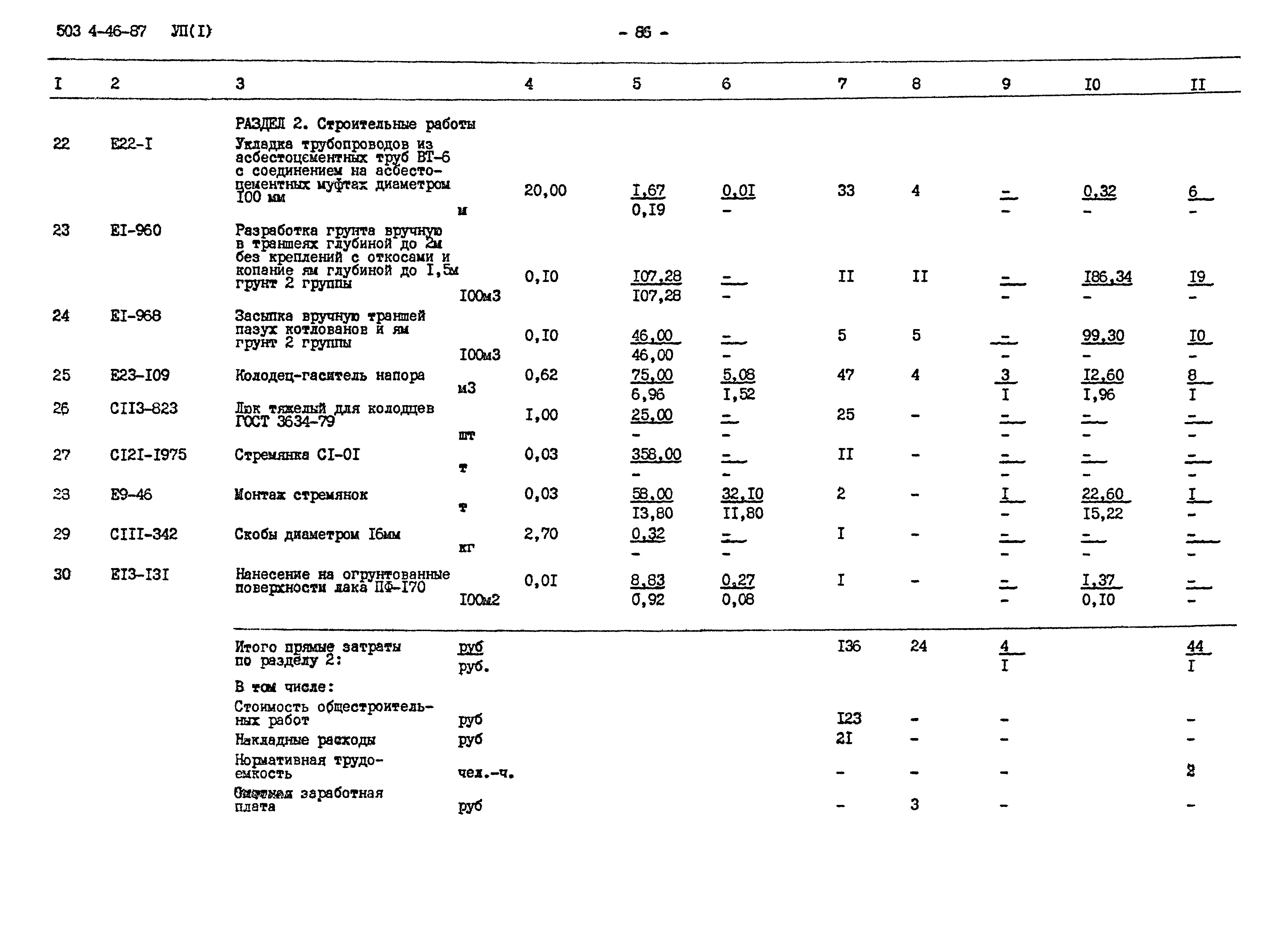 Типовой проект 503-4-46.87