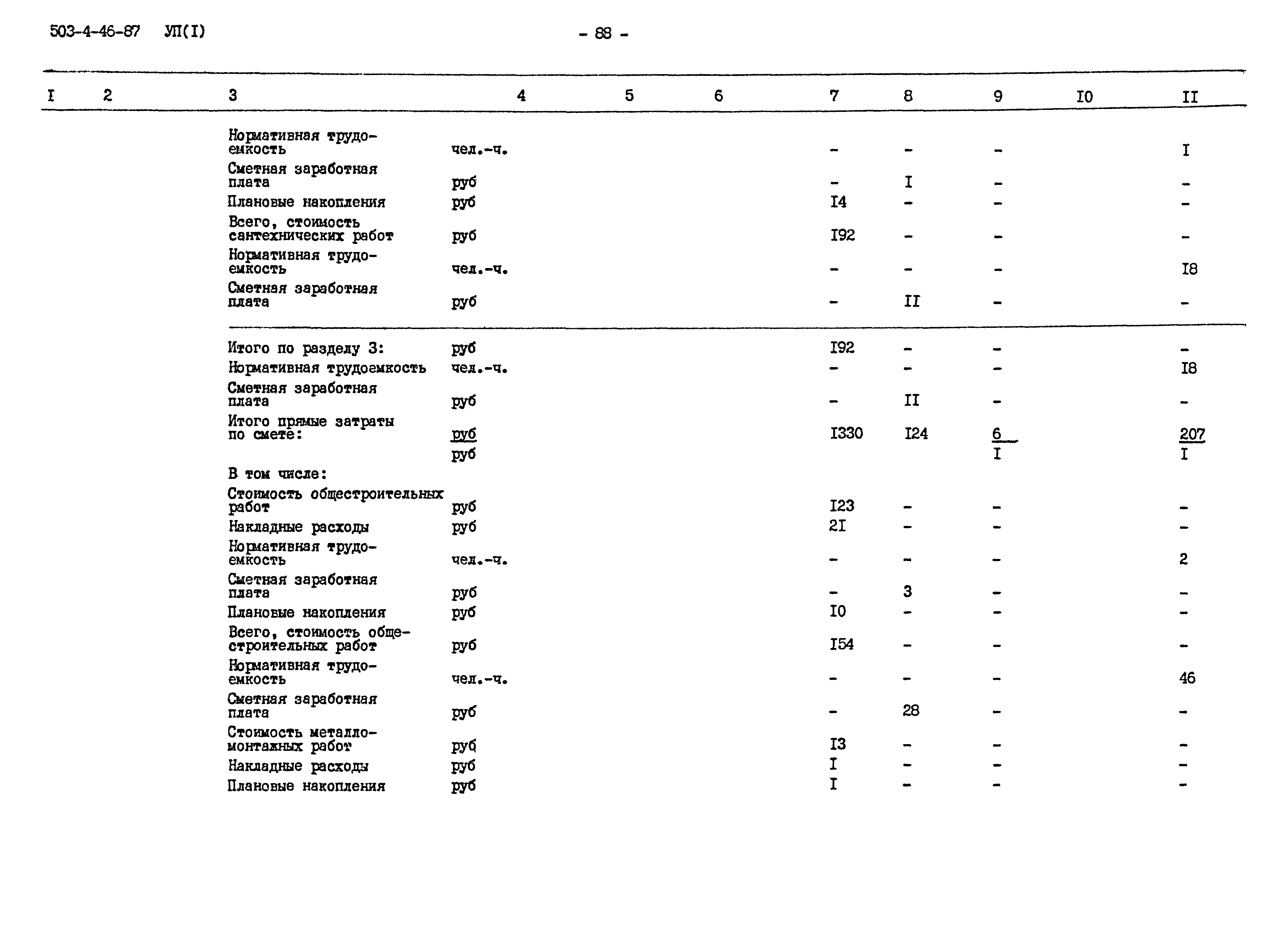 Типовой проект 503-4-46.87
