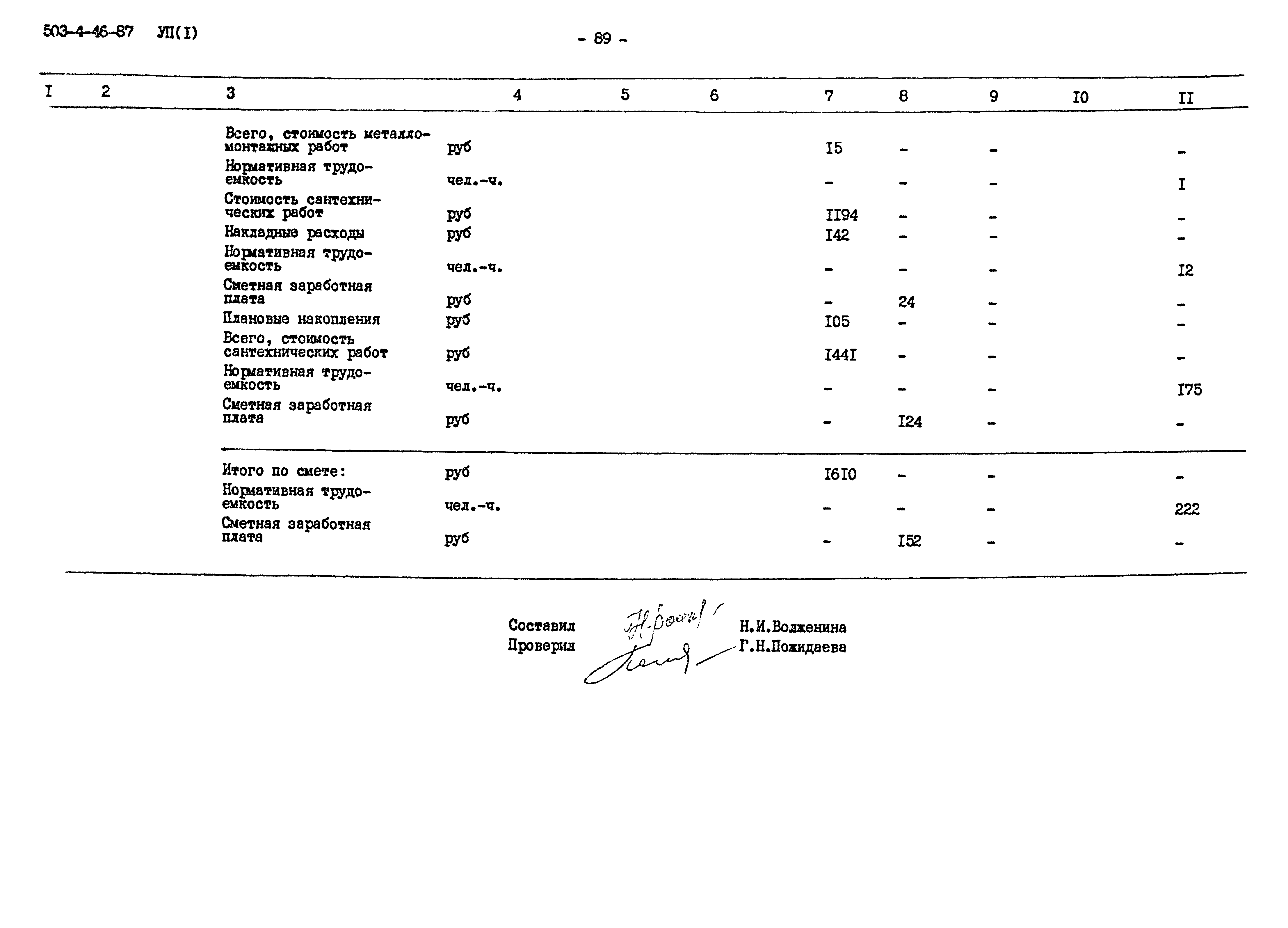 Типовой проект 503-4-46.87